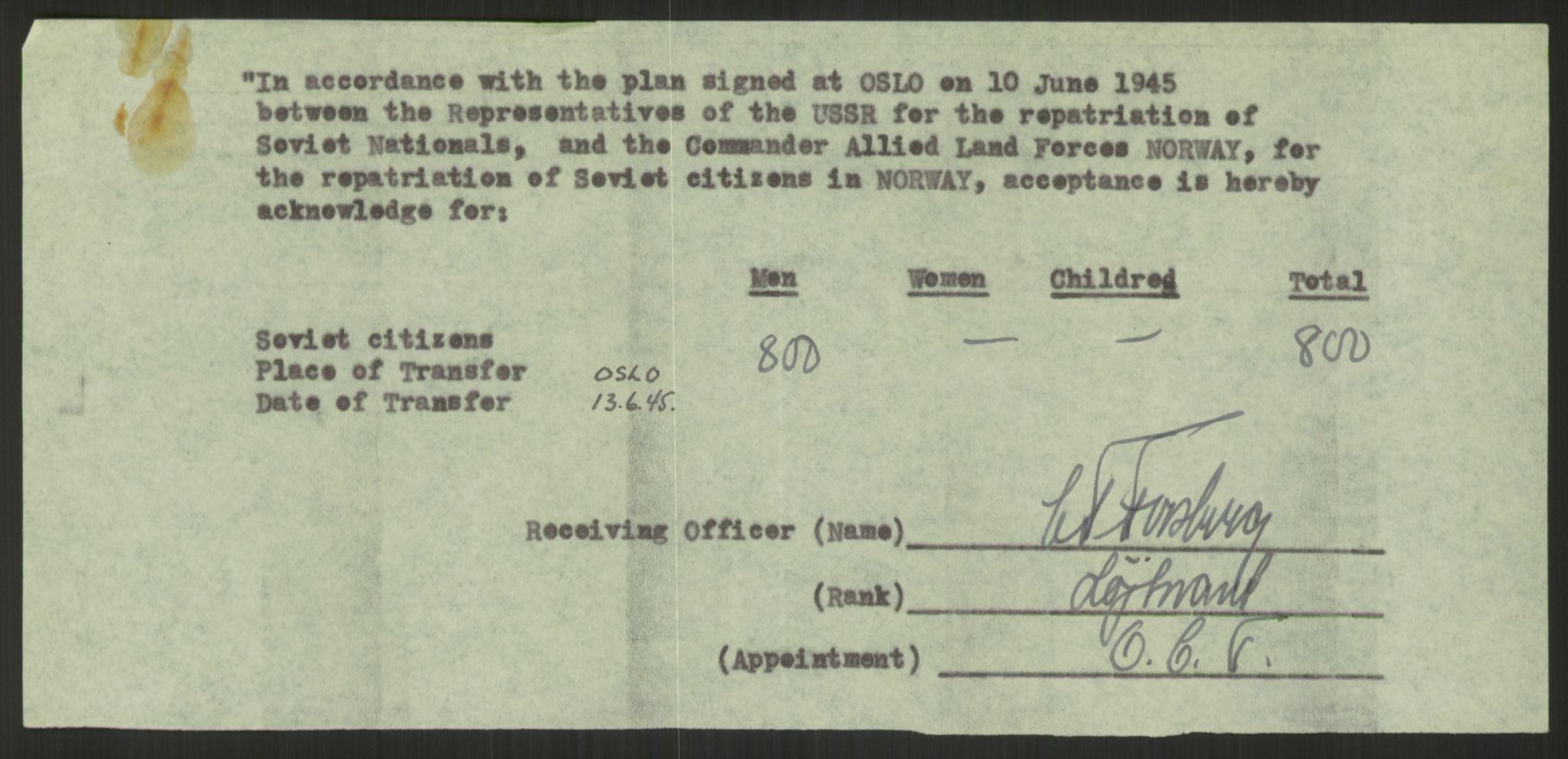 Flyktnings- og fangedirektoratet, Repatrieringskontoret, RA/S-1681/D/Db/L0022: Displaced Persons (DPs) og sivile tyskere, 1945-1948, p. 414