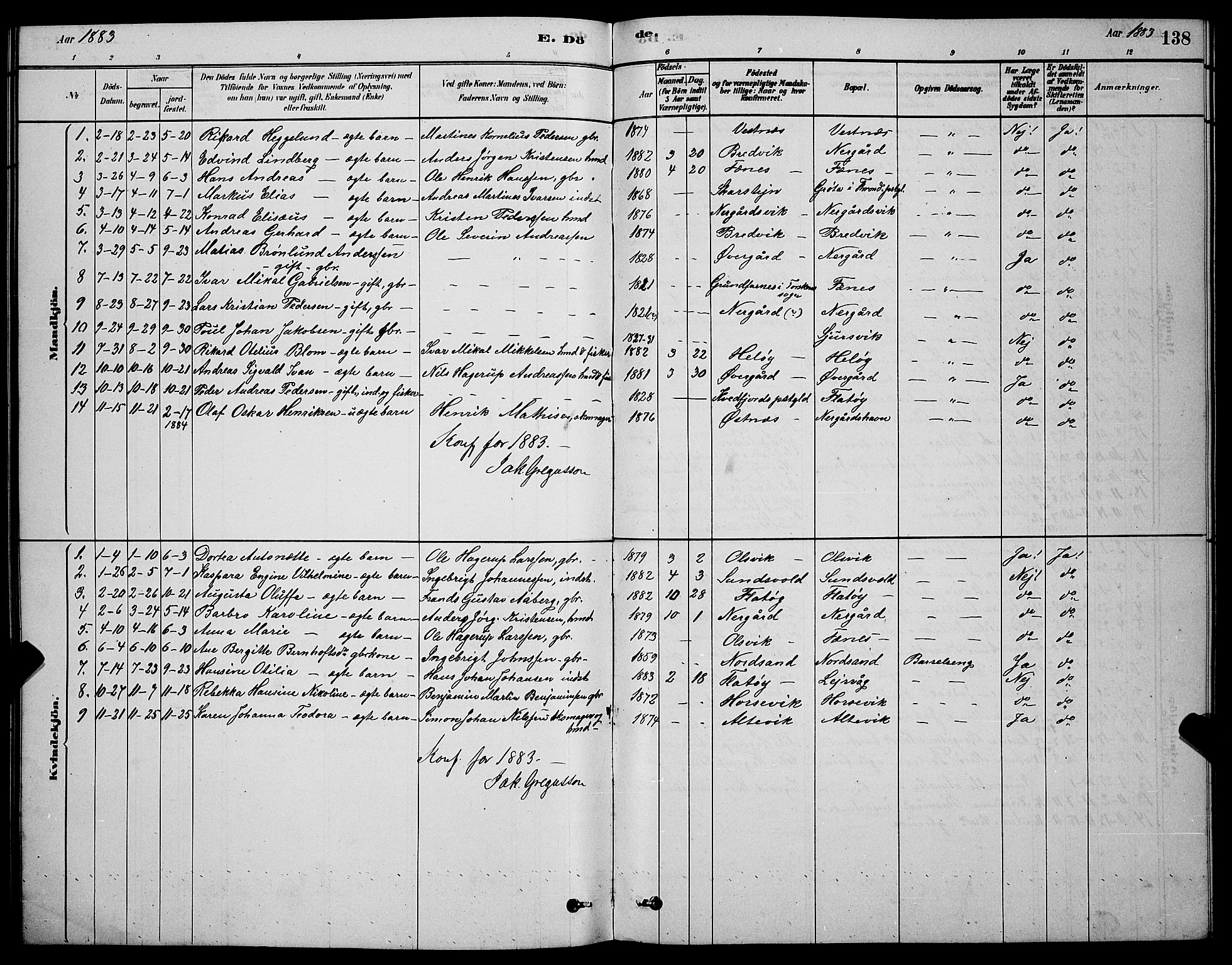 Sand/Bjarkøy sokneprestkontor, AV/SATØ-S-0811/I/Ia/Iab/L0002klokker: Parish register (copy) no. 2, 1878-1890, p. 138