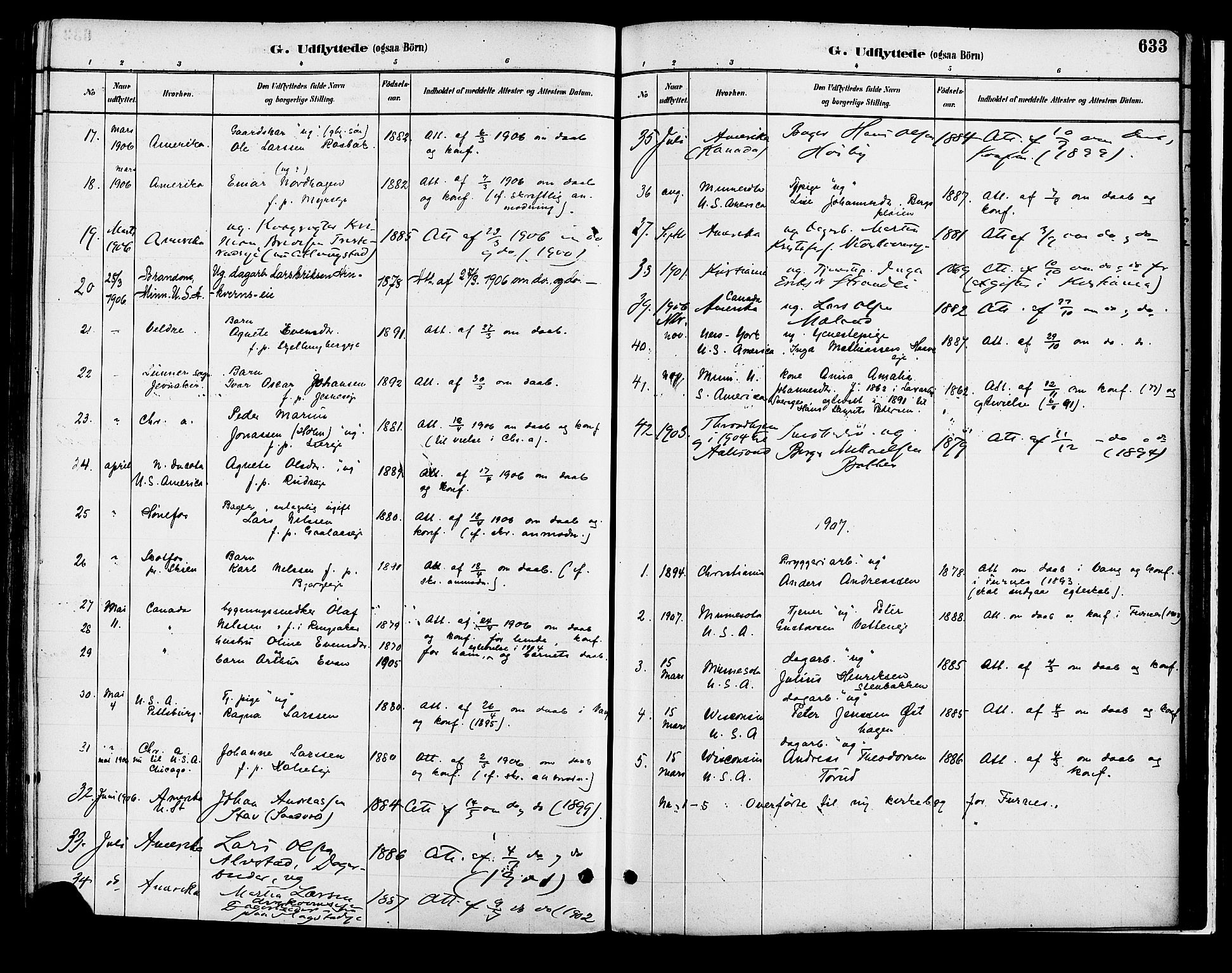 Vang prestekontor, Hedmark, SAH/PREST-008/H/Ha/Haa/L0018B: Parish register (official) no. 18B, 1880-1906, p. 633
