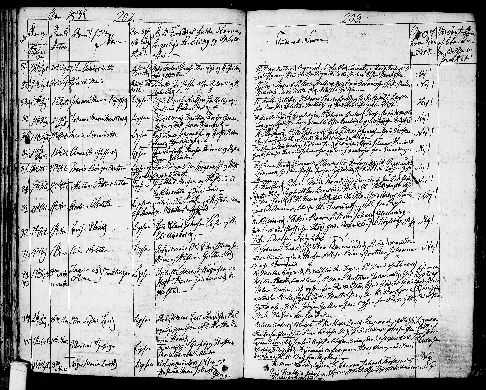 Tune prestekontor Kirkebøker, AV/SAO-A-2007/F/Fa/L0007: Parish register (official) no. 7, 1831-1837, p. 202-203