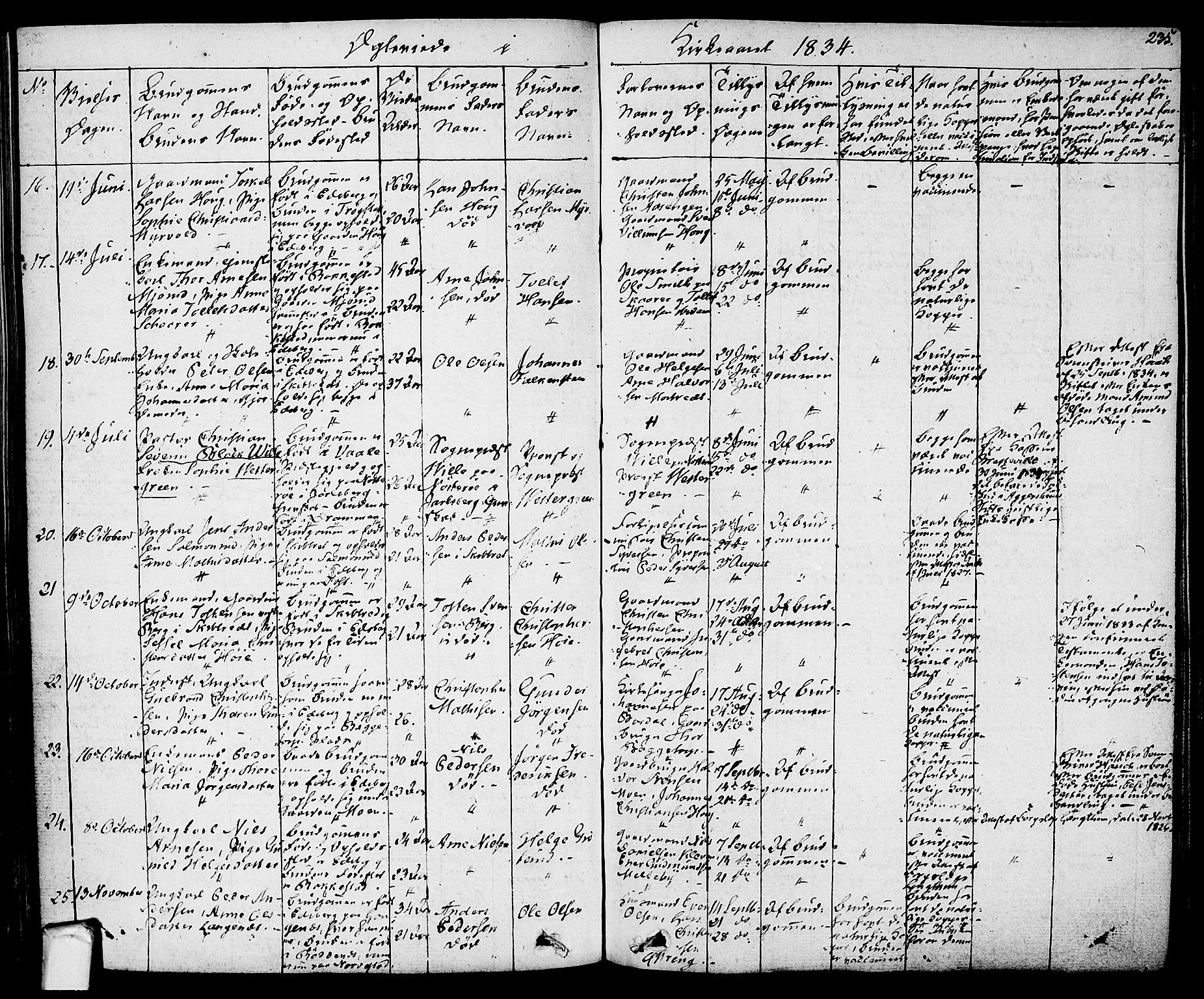 Eidsberg prestekontor Kirkebøker, AV/SAO-A-10905/F/Fa/L0008: Parish register (official) no. I 8, 1832-1848, p. 235