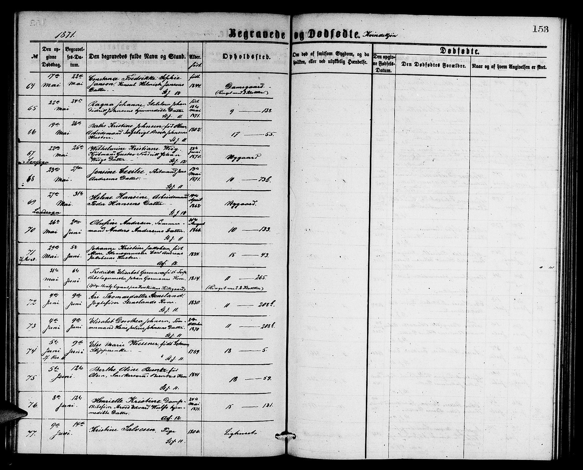 Domkirken sokneprestembete, AV/SAB-A-74801/H/Hab/L0040: Parish register (copy) no. E 4, 1868-1877, p. 153