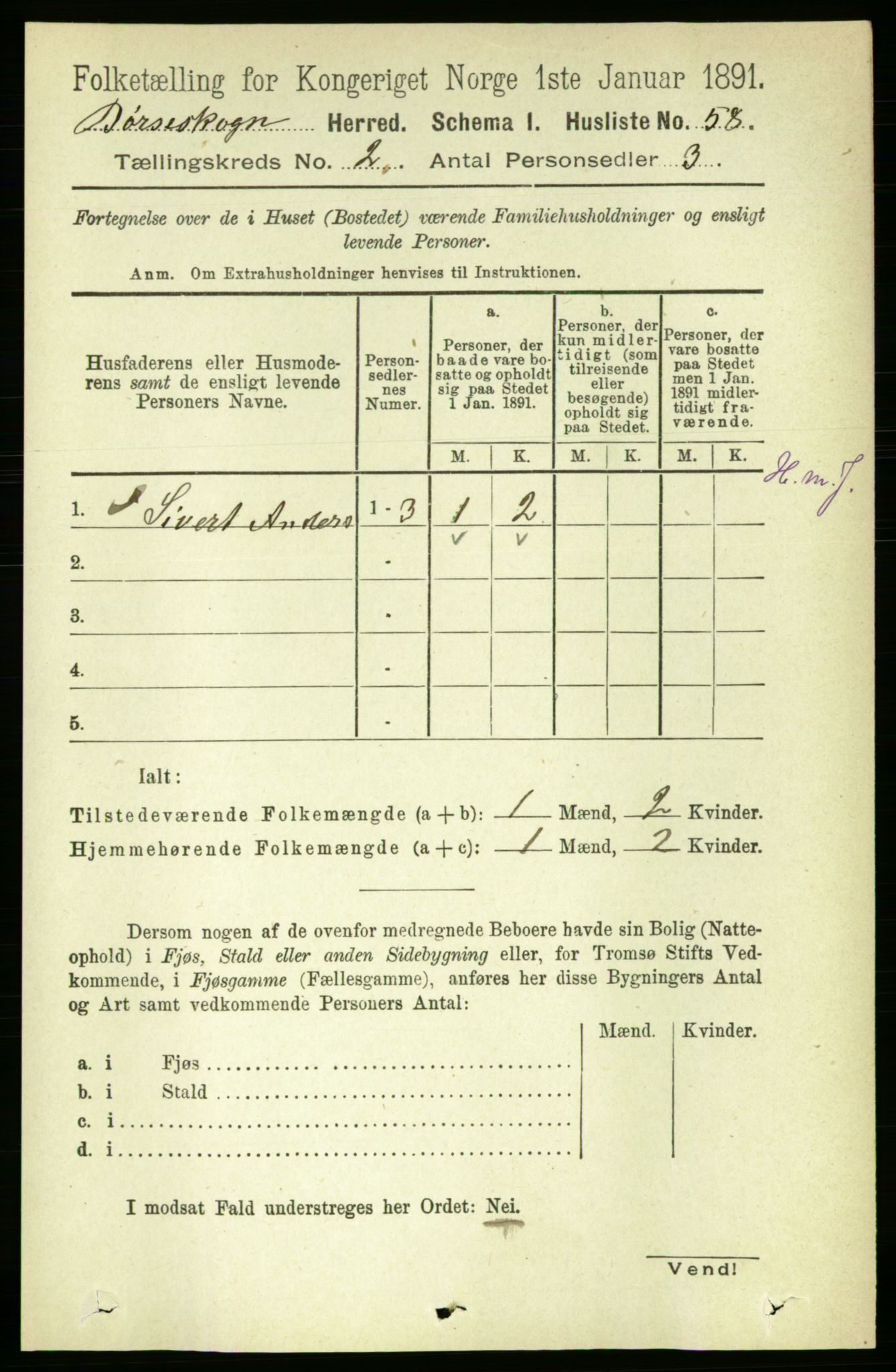 RA, 1891 census for 1657 Børseskogn, 1891, p. 926