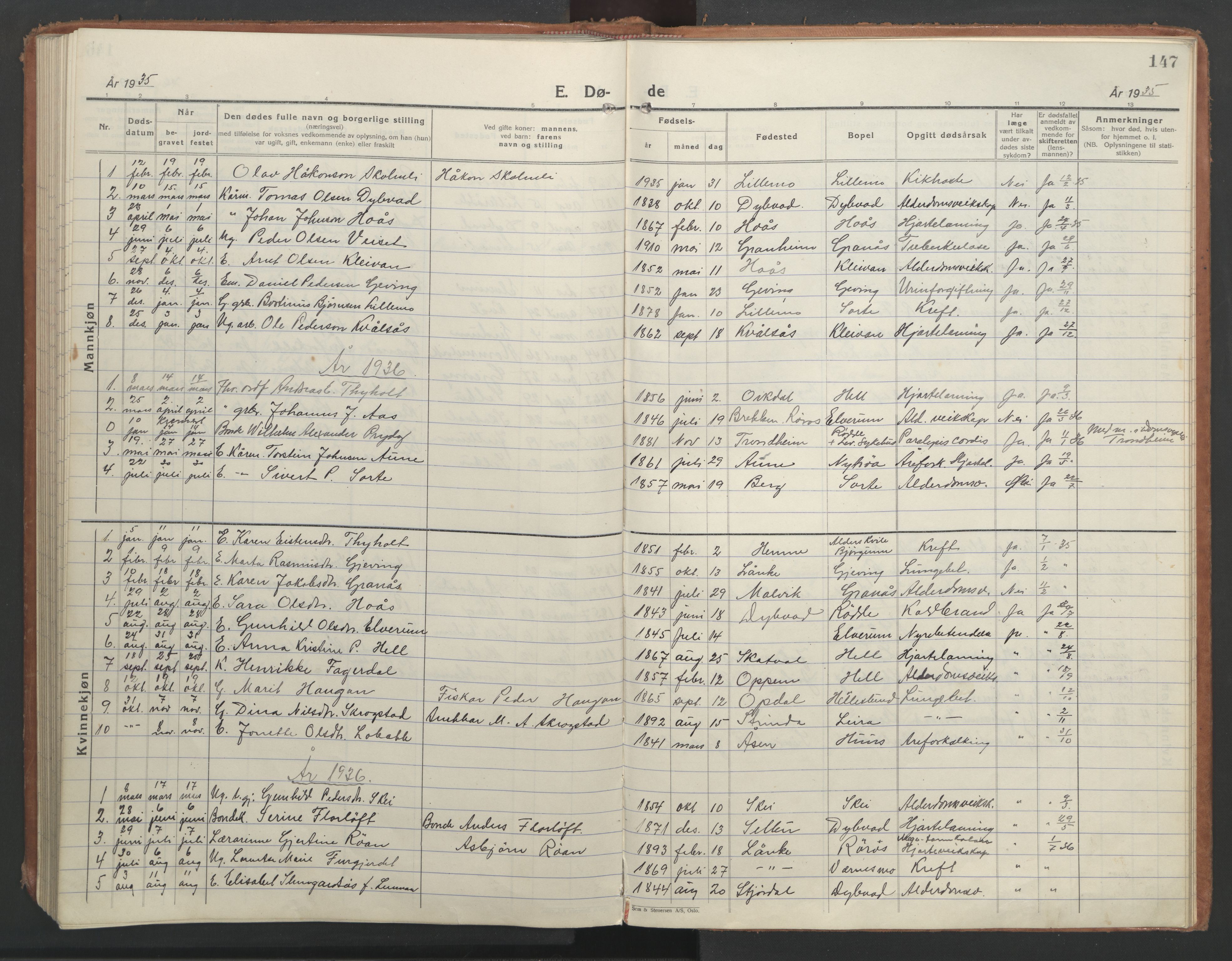 Ministerialprotokoller, klokkerbøker og fødselsregistre - Nord-Trøndelag, SAT/A-1458/710/L0097: Parish register (copy) no. 710C02, 1925-1955, p. 147