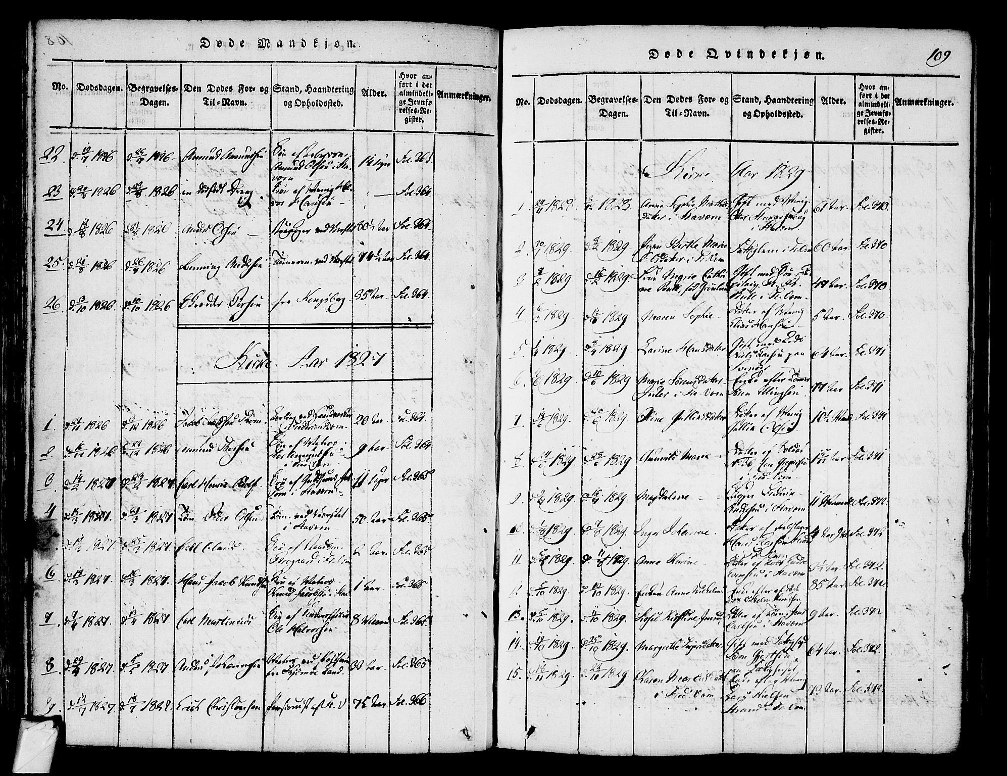 Stavern kirkebøker, SAKO/A-318/F/Fa/L0006: Parish register (official) no. 6, 1816-1839, p. 109