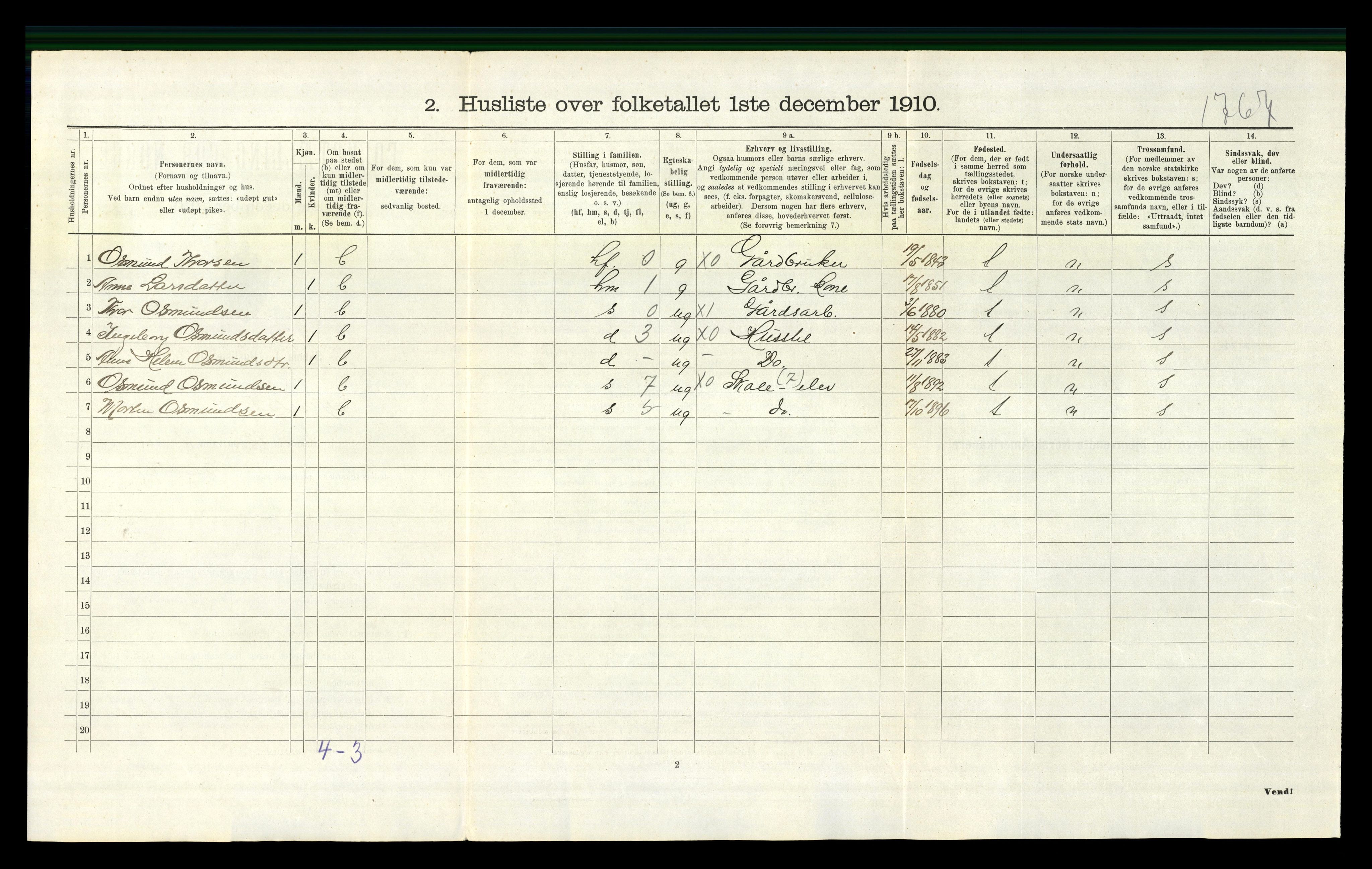 RA, 1910 census for Gjerstad, 1910, p. 364