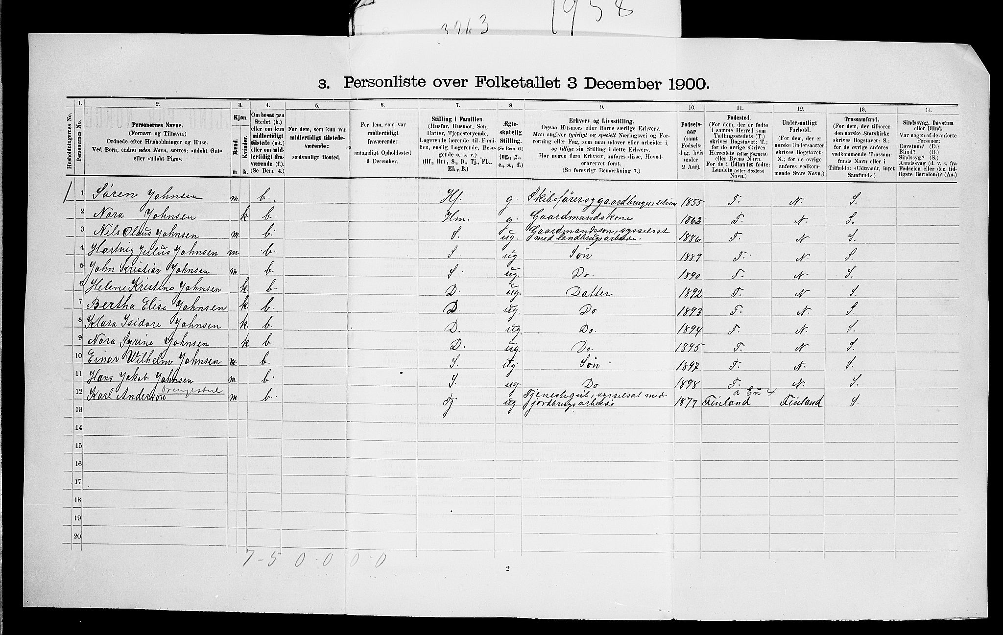 SAO, 1900 census for Glemmen, 1900, p. 55