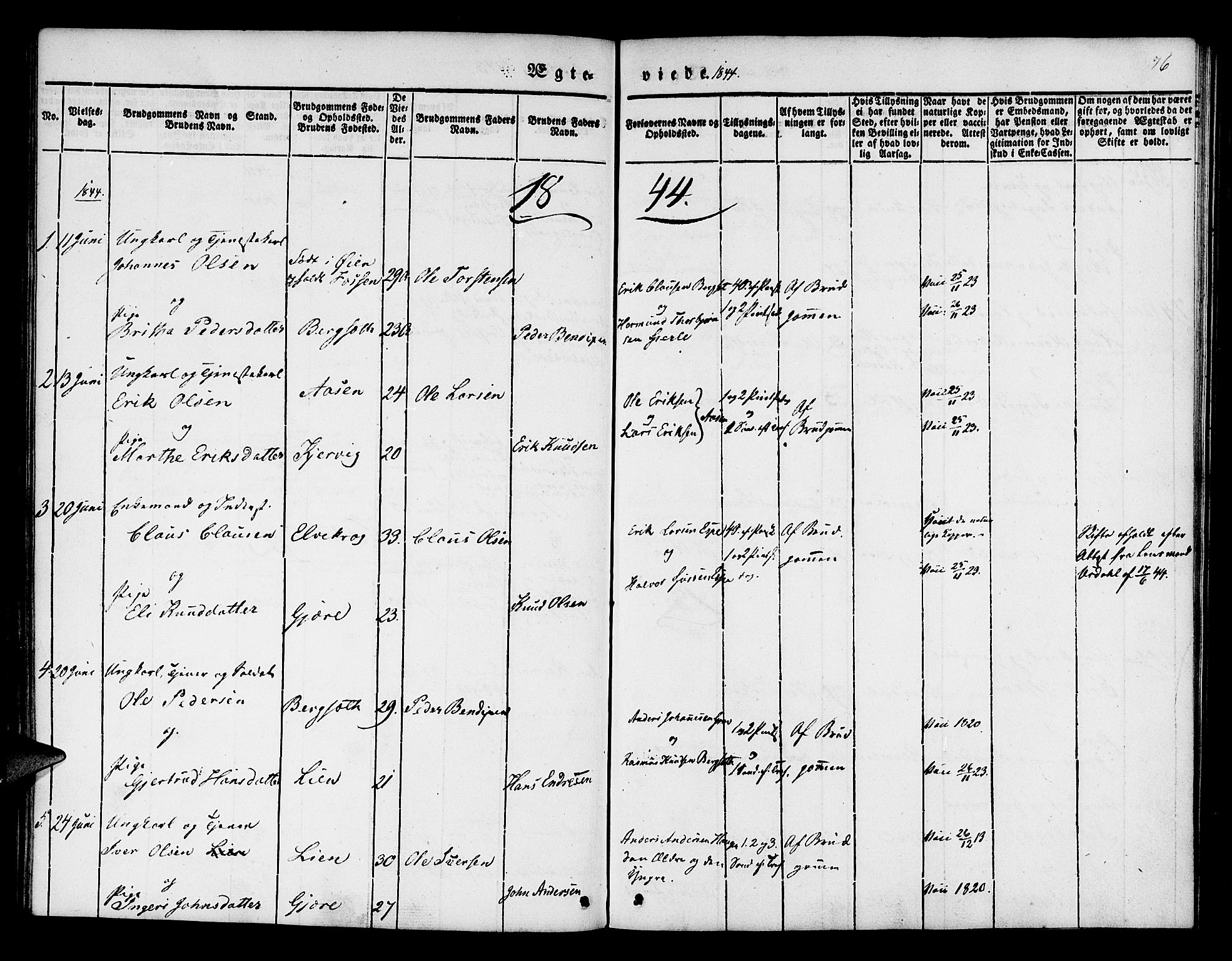 Jostedal sokneprestembete, AV/SAB-A-80601/H/Haa/Haaa/L0004: Parish register (official) no. A 4, 1837-1848, p. 76