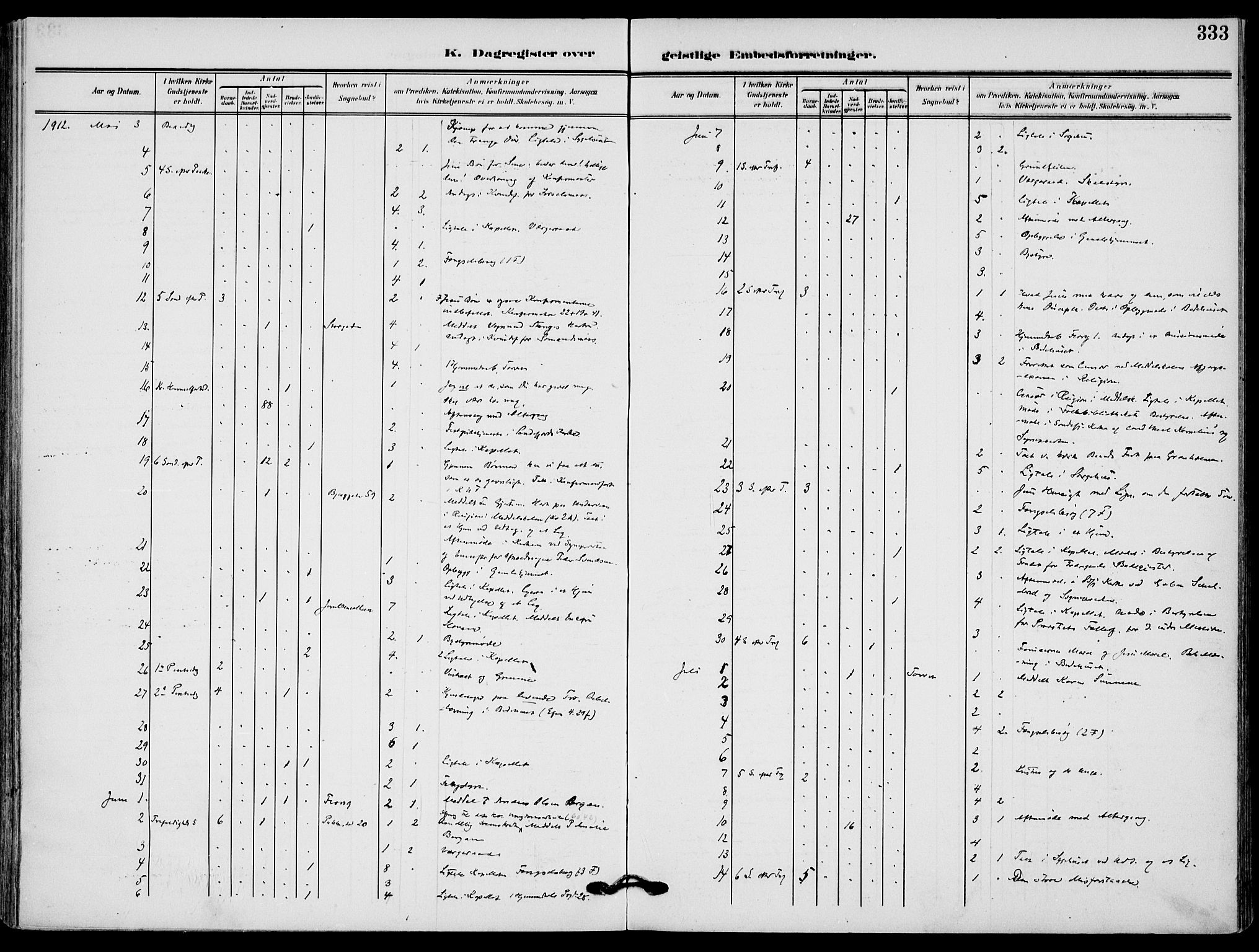 Sandefjord kirkebøker, SAKO/A-315/F/Fa/L0005: Parish register (official) no. 5, 1906-1915, p. 333