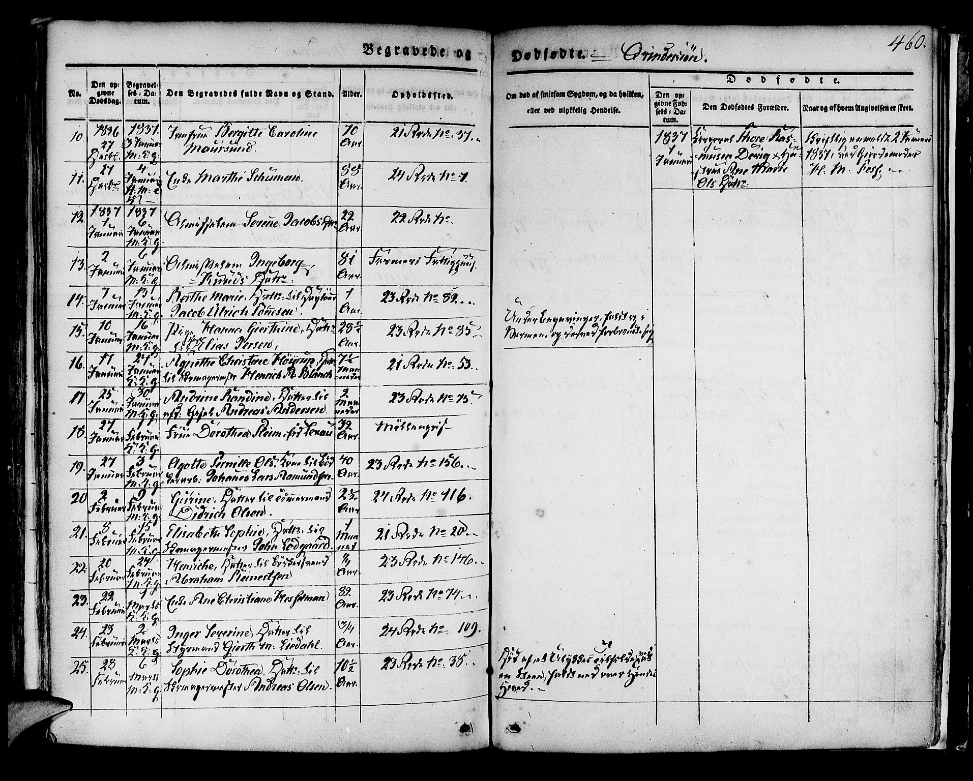 Korskirken sokneprestembete, AV/SAB-A-76101/H/Hab: Parish register (copy) no. A 5II, 1831-1844, p. 460