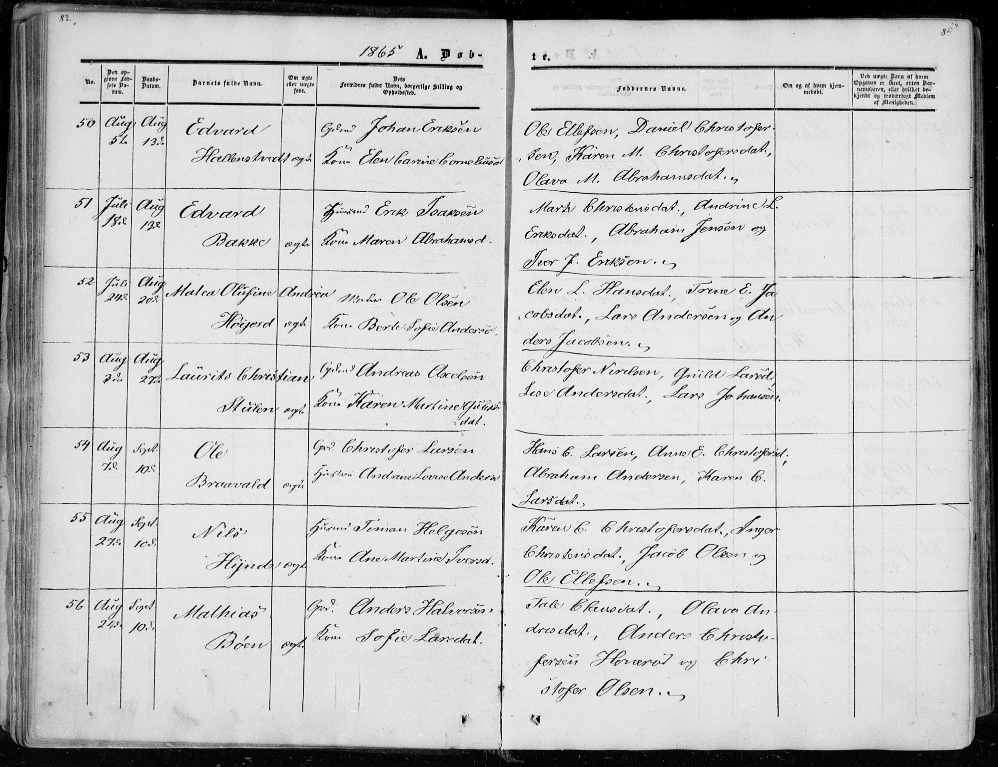 Andebu kirkebøker, AV/SAKO-A-336/F/Fa/L0005: Parish register (official) no. I 5, 1857-1870, p. 83-84