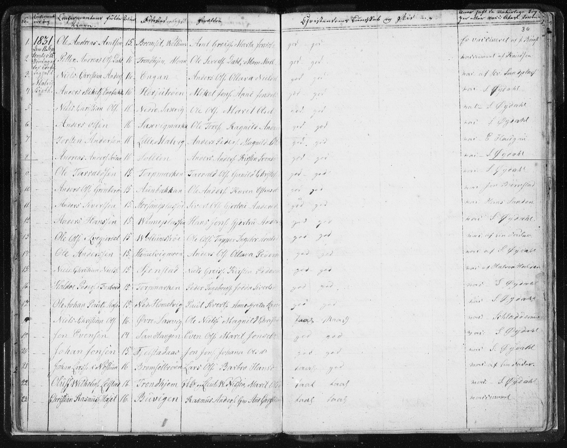 Ministerialprotokoller, klokkerbøker og fødselsregistre - Sør-Trøndelag, SAT/A-1456/616/L0404: Parish register (official) no. 616A01, 1823-1831, p. 36
