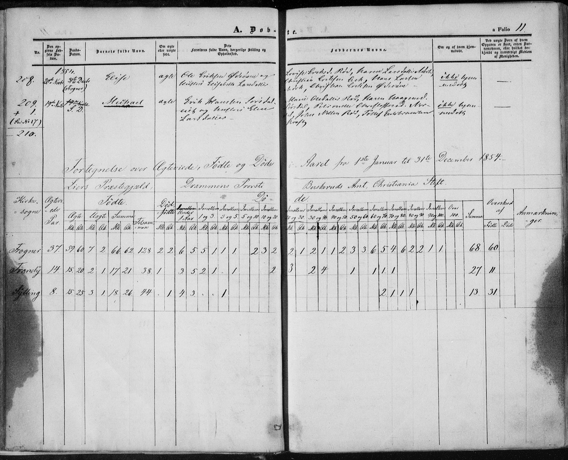 Lier kirkebøker, AV/SAKO-A-230/F/Fa/L0012: Parish register (official) no. I 12, 1854-1864, p. 11