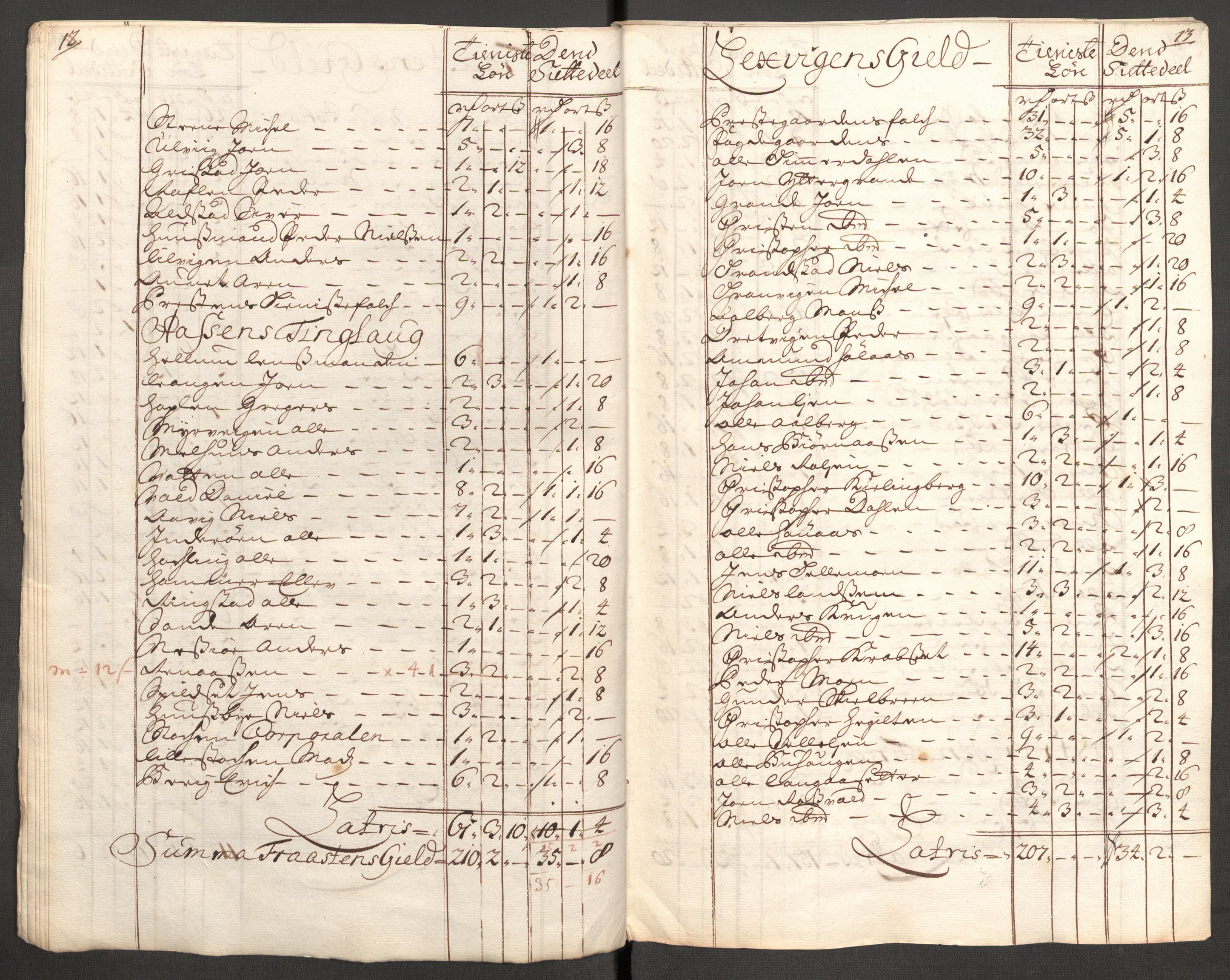 Rentekammeret inntil 1814, Reviderte regnskaper, Fogderegnskap, AV/RA-EA-4092/R62/L4201: Fogderegnskap Stjørdal og Verdal, 1711, p. 406