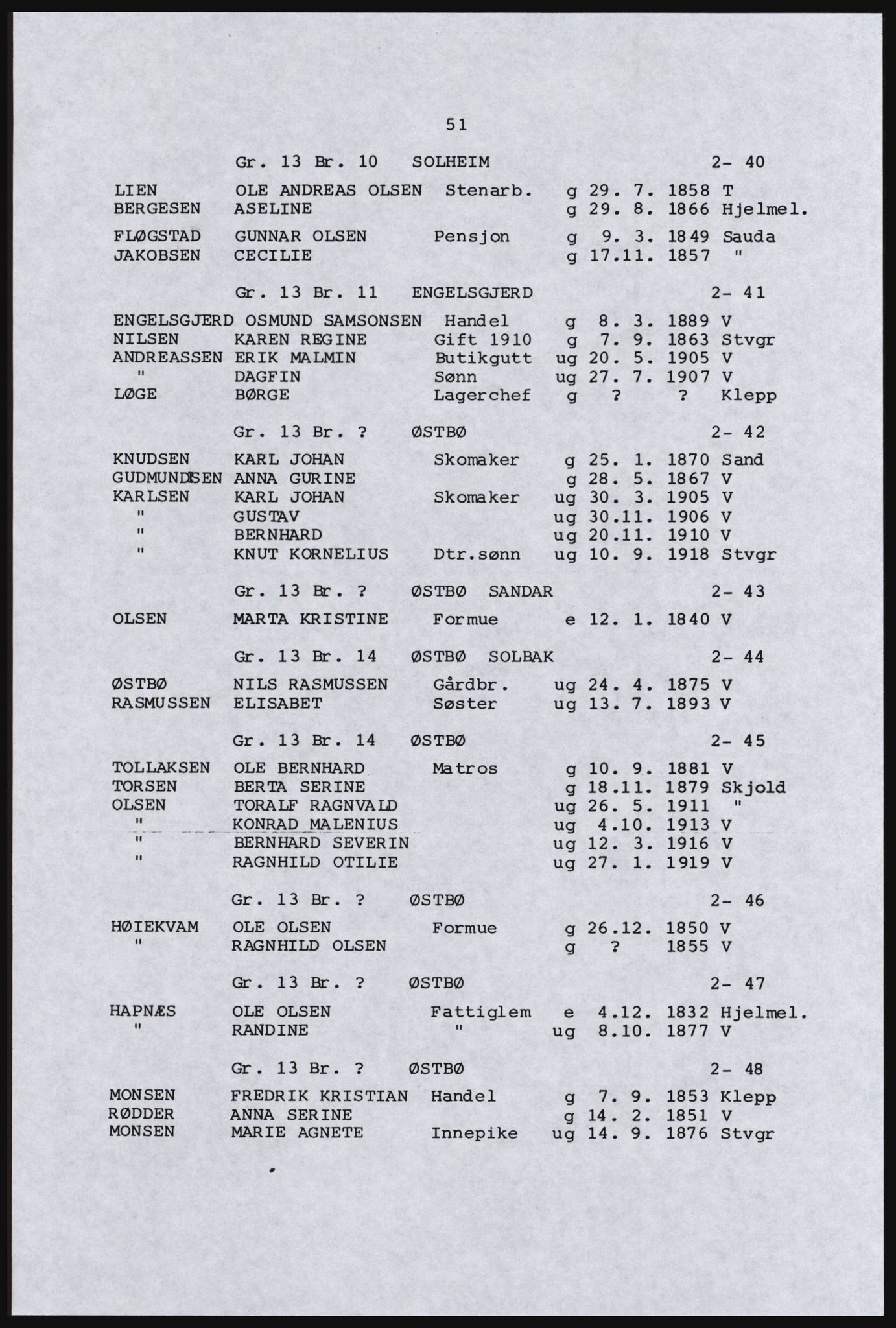 SAST, Copy of 1920 census for the Northern Rogaland, 1920, p. 63