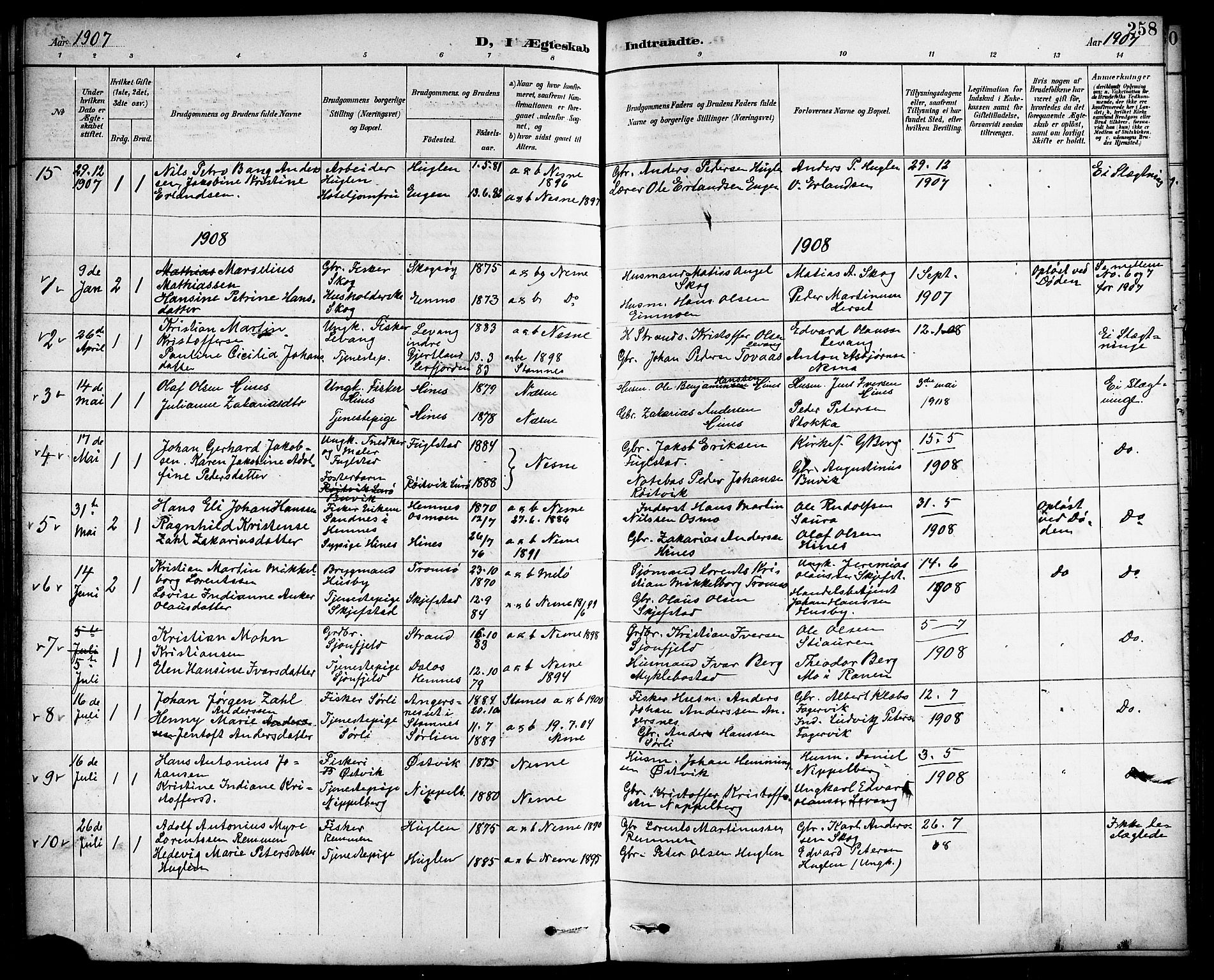 Ministerialprotokoller, klokkerbøker og fødselsregistre - Nordland, AV/SAT-A-1459/838/L0559: Parish register (copy) no. 838C06, 1893-1910, p. 258