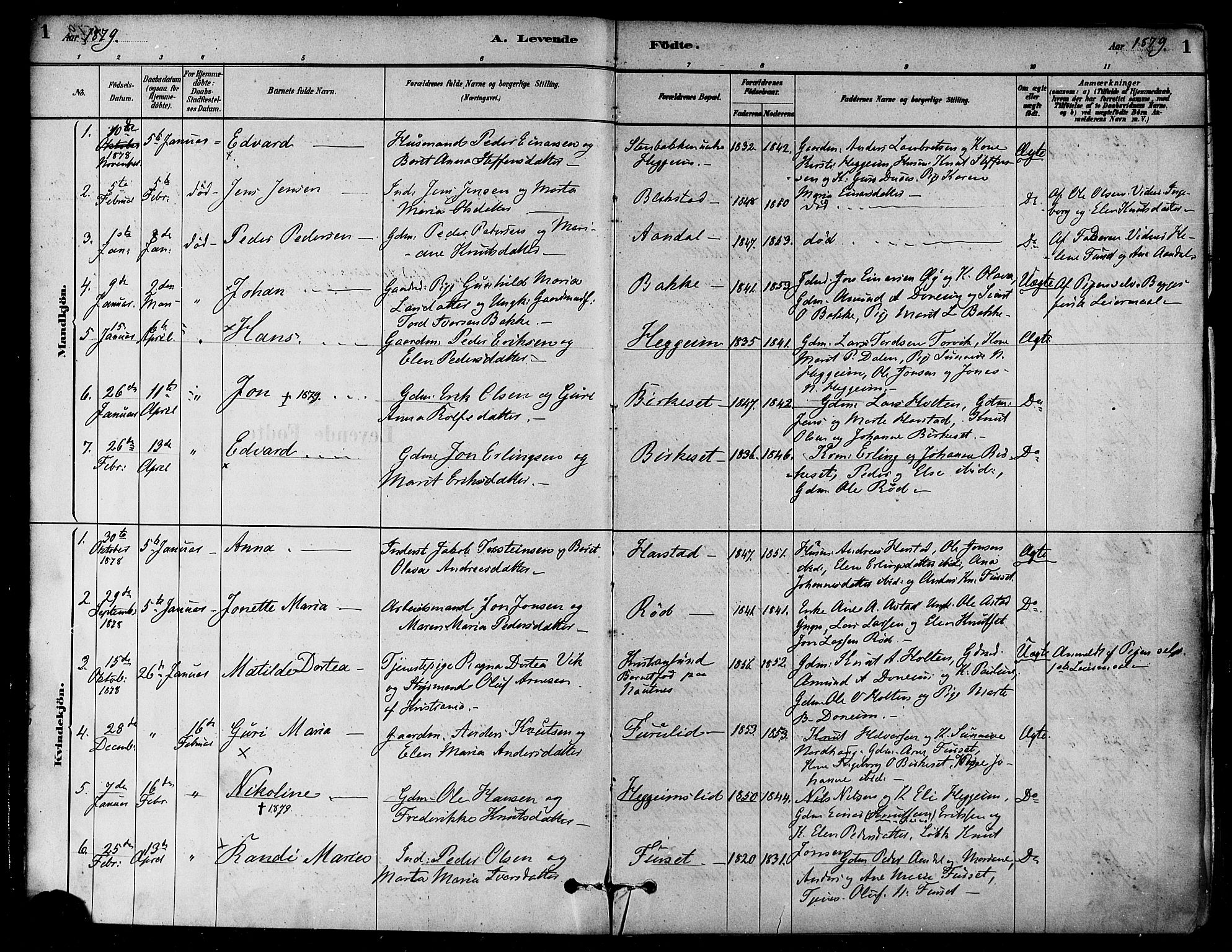 Ministerialprotokoller, klokkerbøker og fødselsregistre - Møre og Romsdal, SAT/A-1454/584/L0967: Parish register (official) no. 584A07, 1879-1894, p. 1