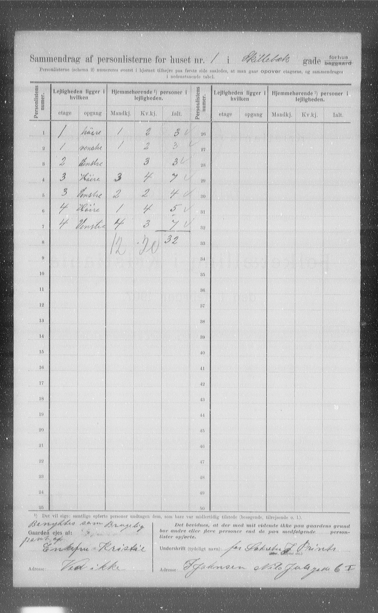 OBA, Municipal Census 1907 for Kristiania, 1907, p. 48718