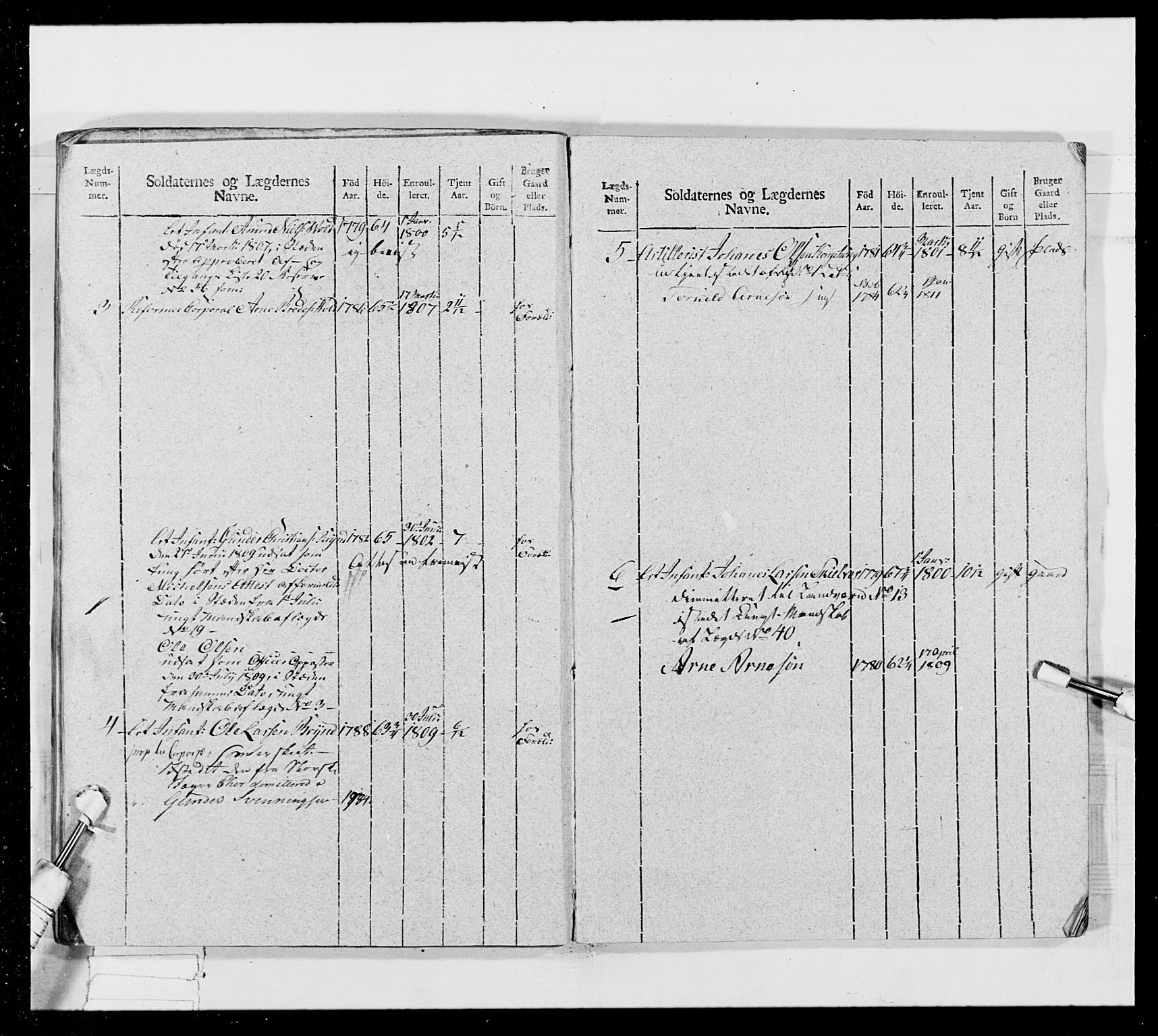 Generalitets- og kommissariatskollegiet, Det kongelige norske kommissariatskollegium, RA/EA-5420/E/Eh/L0024: Norske jegerkorps, 1810-1812, p. 359