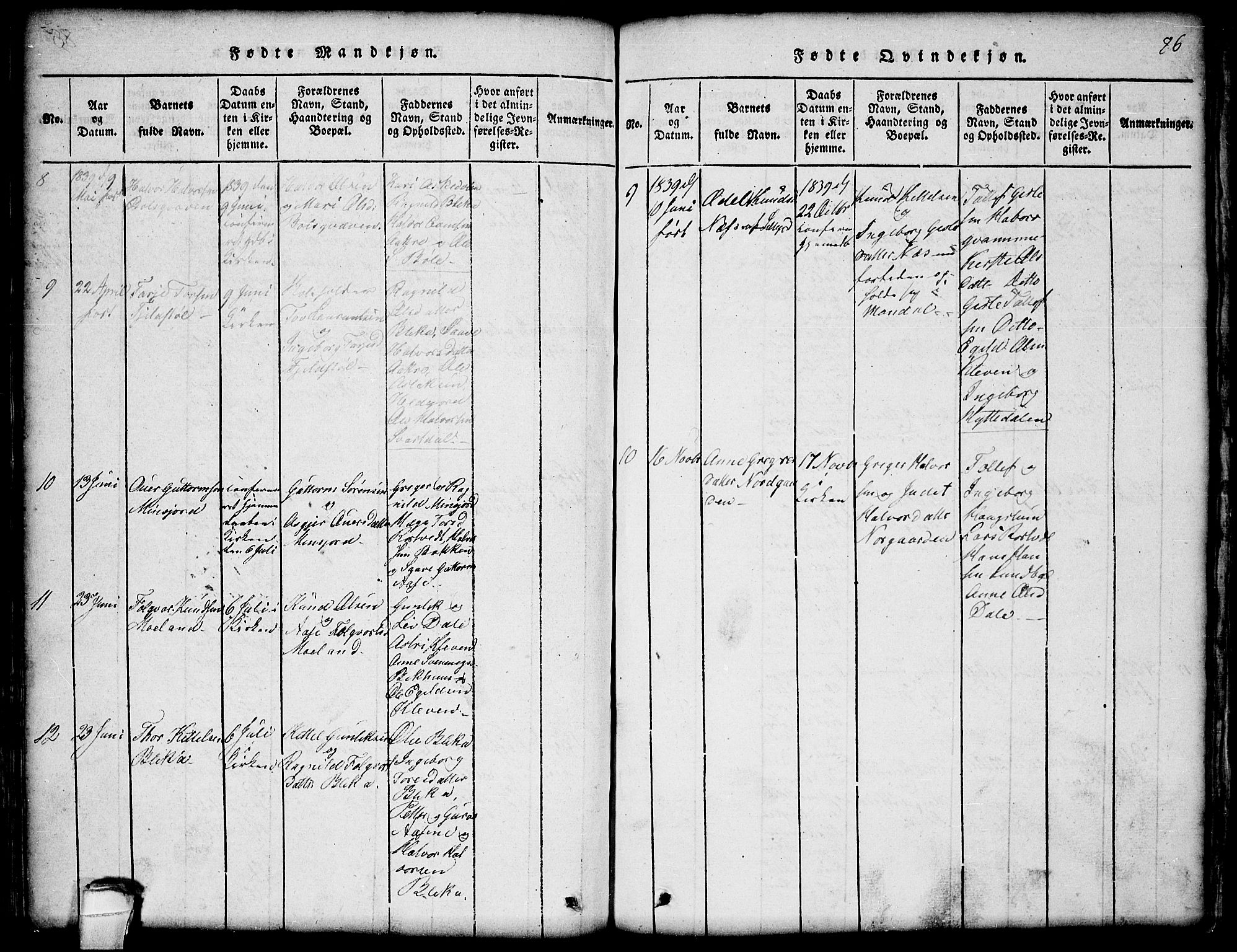 Seljord kirkebøker, SAKO/A-20/G/Gb/L0002: Parish register (copy) no. II 2, 1815-1854, p. 86