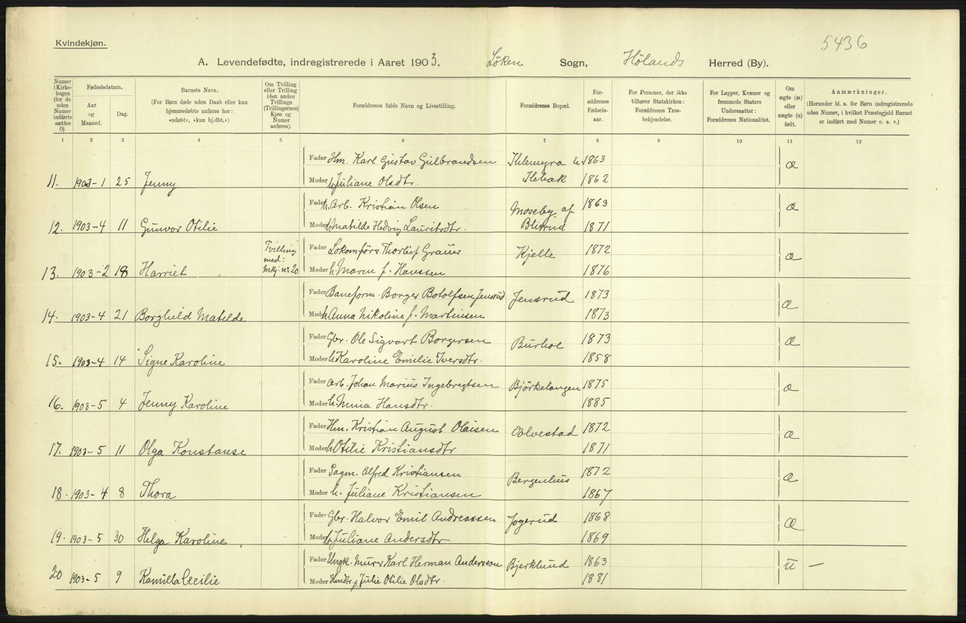 Statistisk sentralbyrå, Sosiodemografiske emner, Befolkning, AV/RA-S-2228/D/Df/Dfa/Dfaa/L0002: Akershus amt: Fødte, gifte, døde, 1903, p. 89