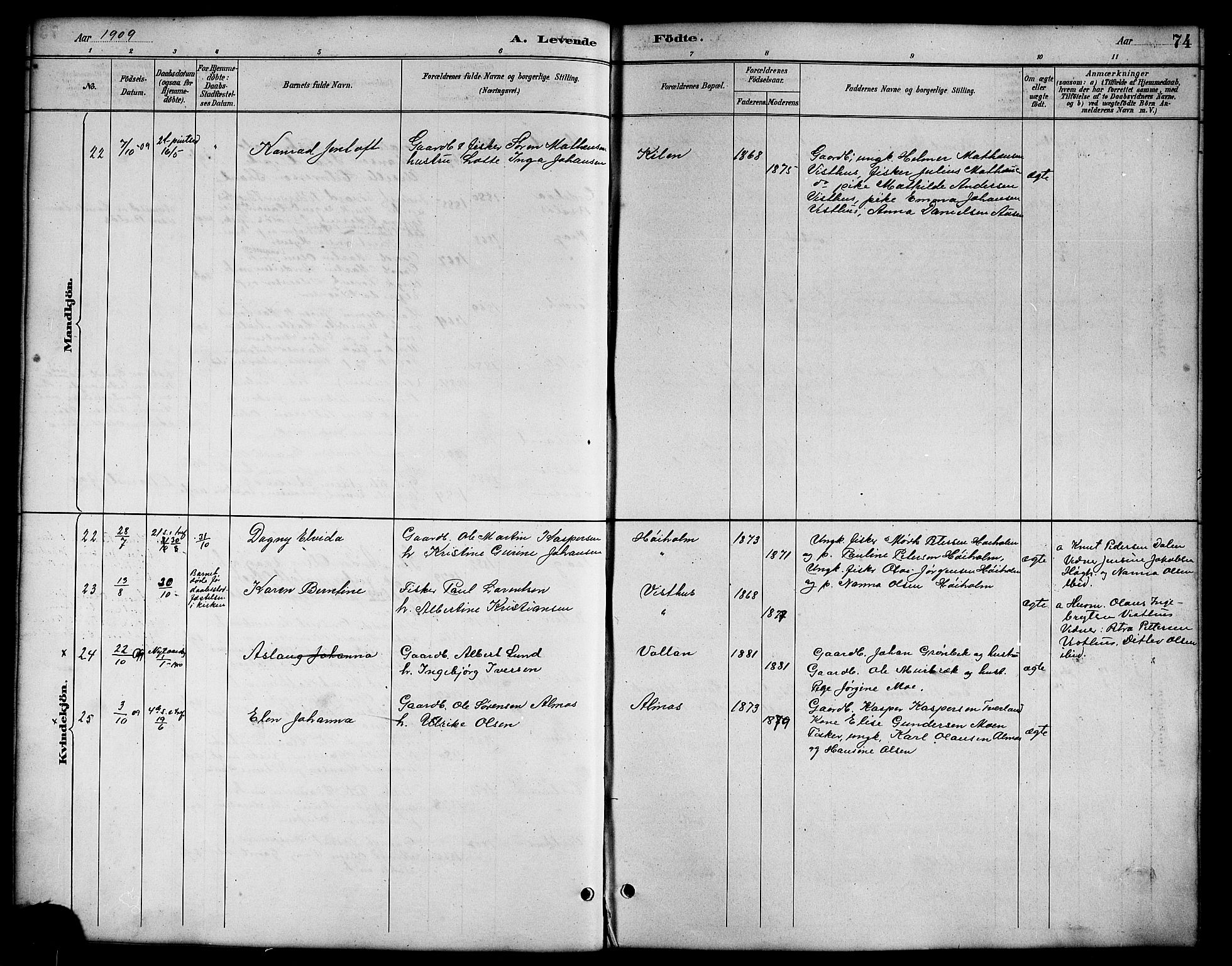 Ministerialprotokoller, klokkerbøker og fødselsregistre - Nordland, SAT/A-1459/819/L0277: Parish register (copy) no. 819C03, 1888-1917, p. 74