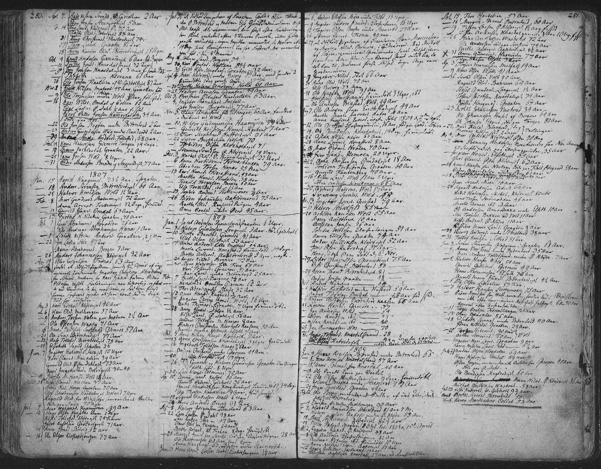 Solum kirkebøker, SAKO/A-306/F/Fa/L0003: Parish register (official) no. I 3, 1761-1814, p. 250-251