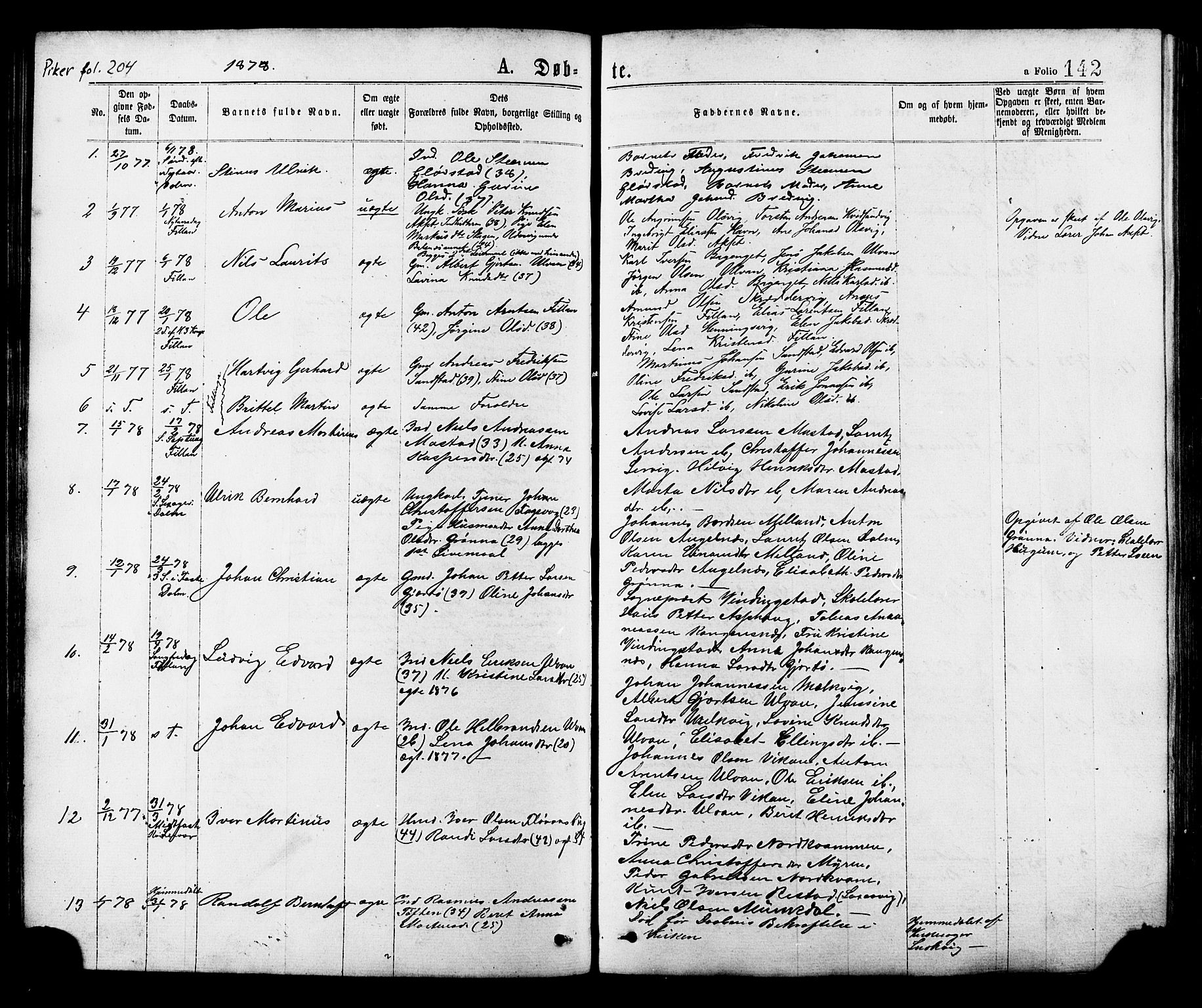 Ministerialprotokoller, klokkerbøker og fødselsregistre - Sør-Trøndelag, SAT/A-1456/634/L0532: Parish register (official) no. 634A08, 1871-1881, p. 142