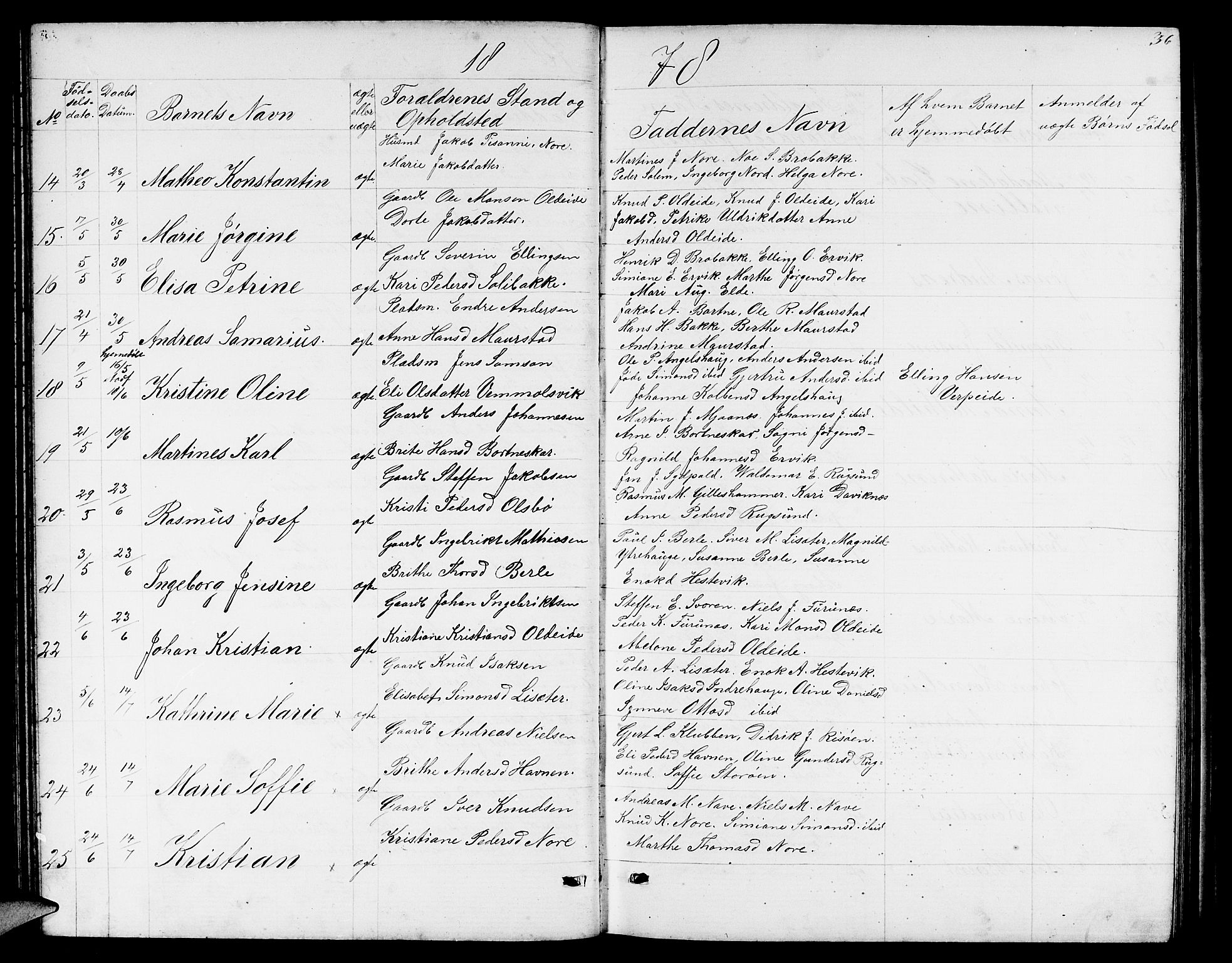 Davik sokneprestembete, AV/SAB-A-79701/H/Hab/Habc/L0001: Parish register (copy) no. C 1, 1866-1888, p. 36