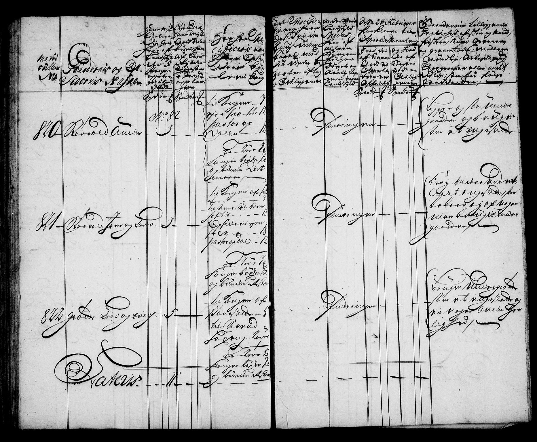 Rentekammeret inntil 1814, Realistisk ordnet avdeling, AV/RA-EA-4070/N/Na/L0006/0010: [XI k]: Assignert krongods nordafjells (1720, 1722, 1727 og 1728): / Orkdal fogderi, 1727