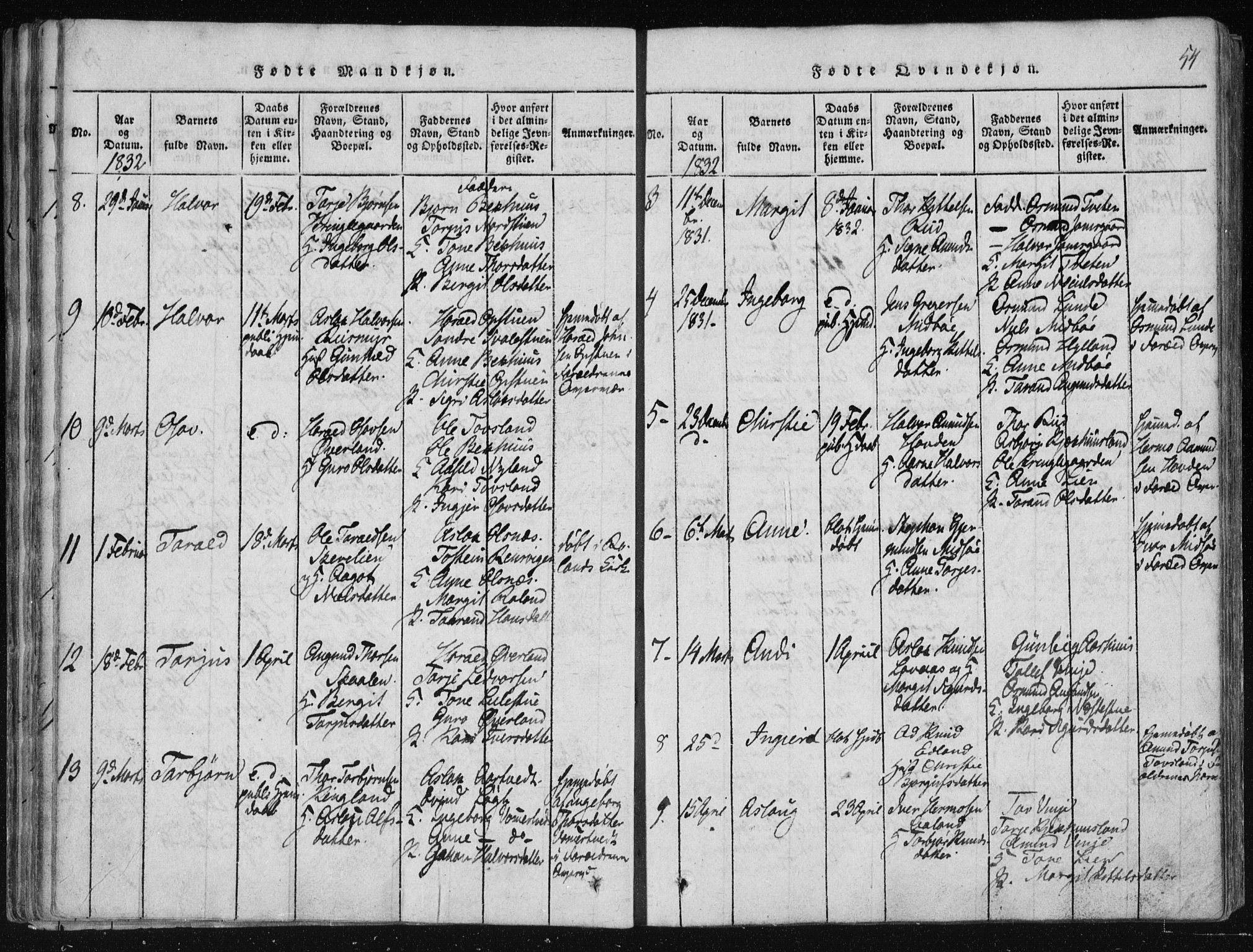 Vinje kirkebøker, SAKO/A-312/F/Fa/L0003: Parish register (official) no. I 3, 1814-1843, p. 54