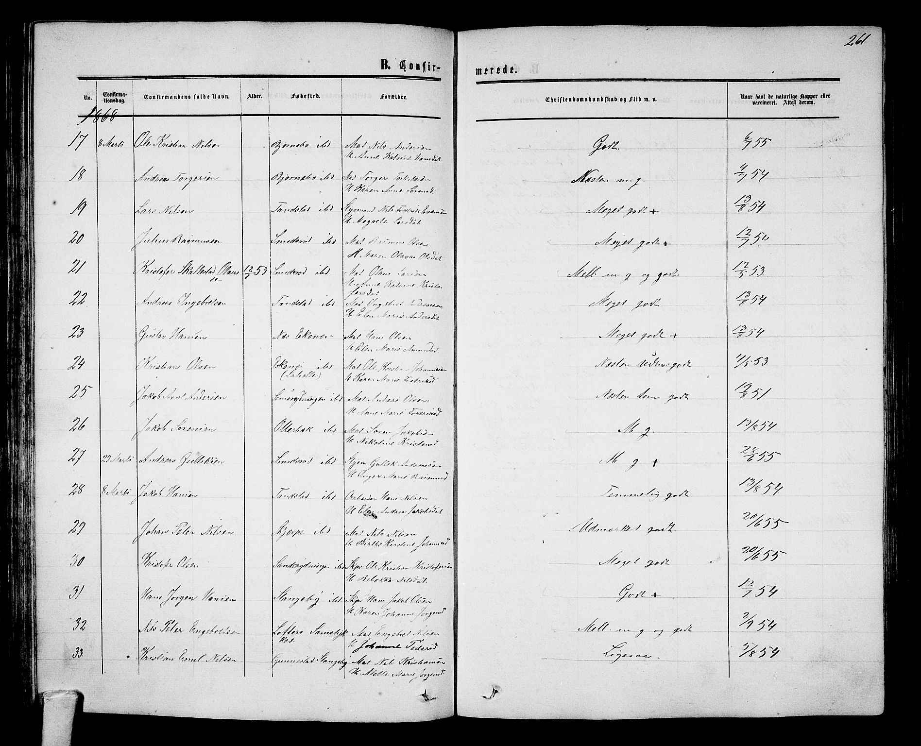 Nøtterøy kirkebøker, AV/SAKO-A-354/G/Ga/L0002: Parish register (copy) no. I 2, 1860-1877, p. 261