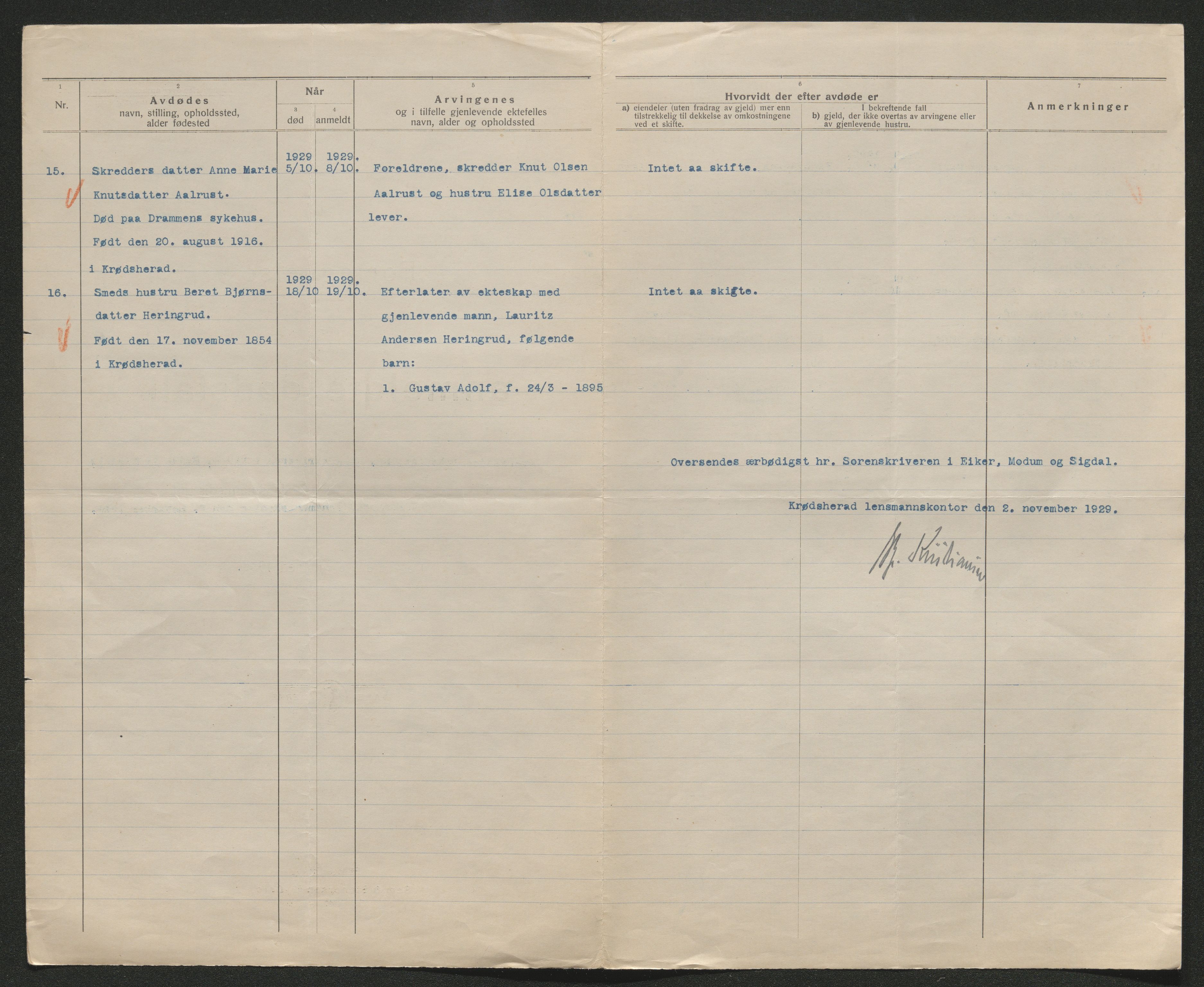 Eiker, Modum og Sigdal sorenskriveri, AV/SAKO-A-123/H/Ha/Hab/L0045: Dødsfallsmeldinger, 1928-1929, p. 1038