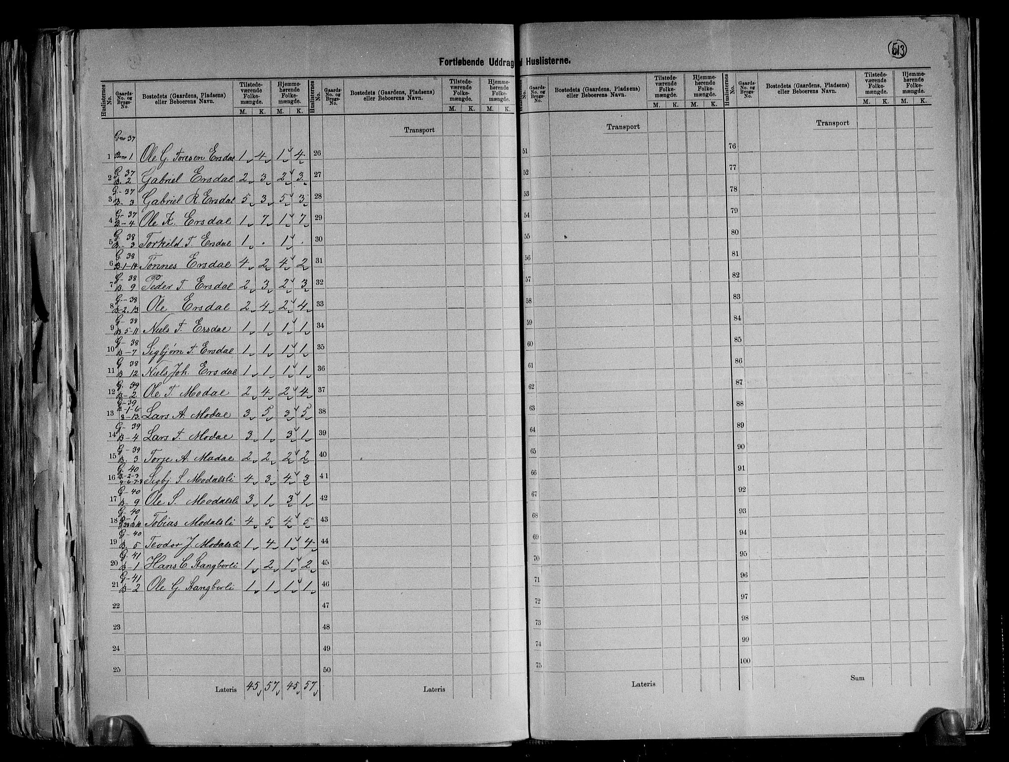 RA, 1891 census for 1045 Bakke, 1891, p. 16