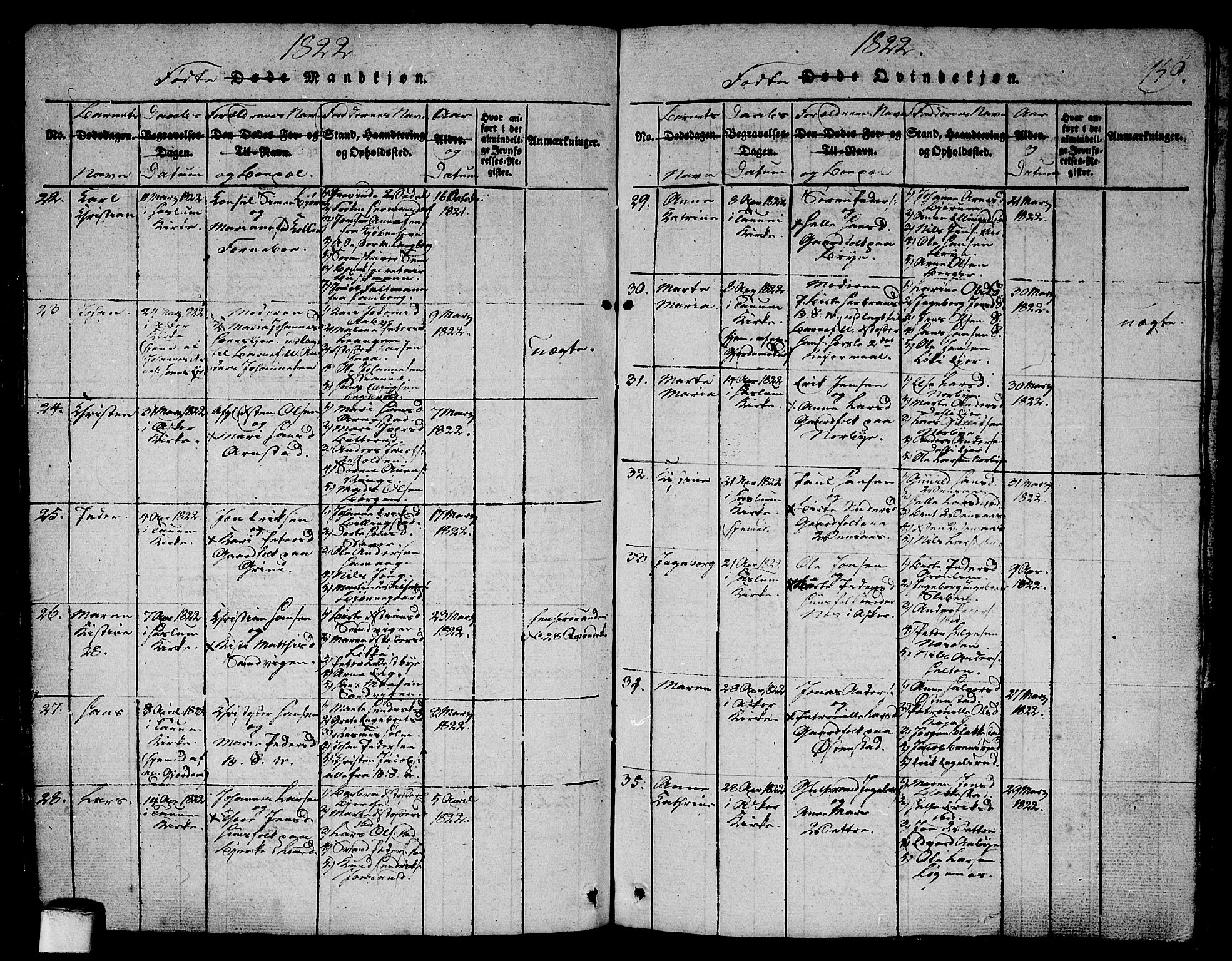 Asker prestekontor Kirkebøker, AV/SAO-A-10256a/G/Ga/L0001: Parish register (copy) no. I 1, 1814-1830, p. 159