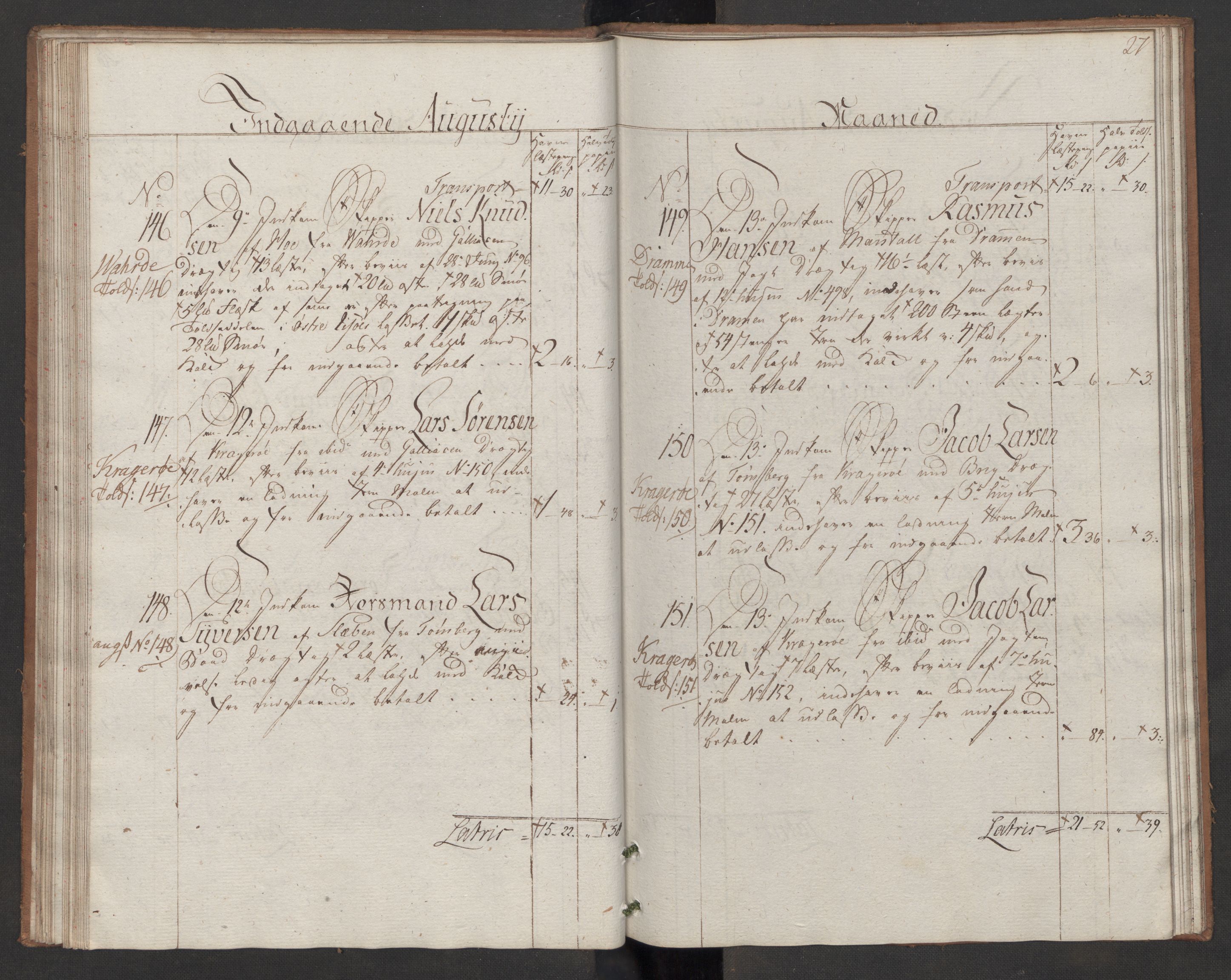 Generaltollkammeret, tollregnskaper, AV/RA-EA-5490/R06/L0165/0002: Tollregnskaper Kristiania / Inngående hovedtollbok Slependen, 1786, p. 26b-27a