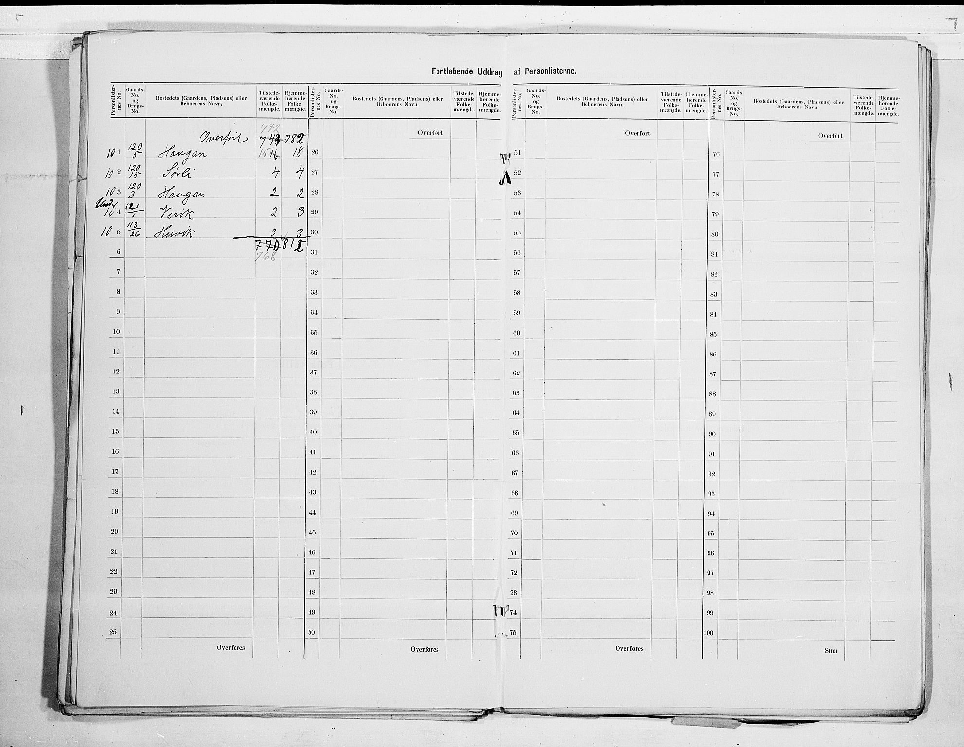 RA, 1900 census for Sandeherred, 1900, p. 11