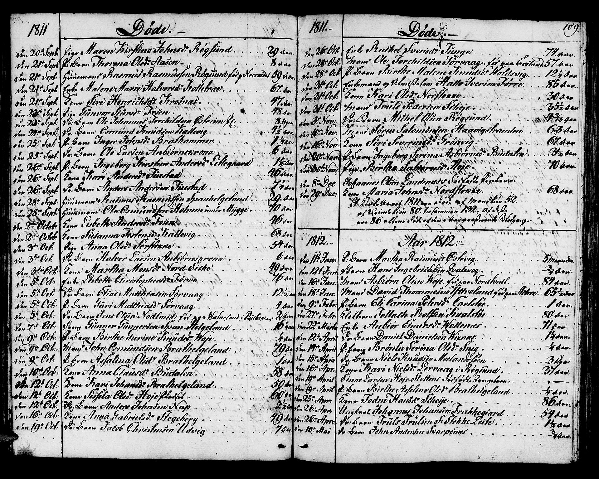 Avaldsnes sokneprestkontor, SAST/A -101851/H/Ha/Haa/L0003: Parish register (official) no. A 3, 1801-1817, p. 109