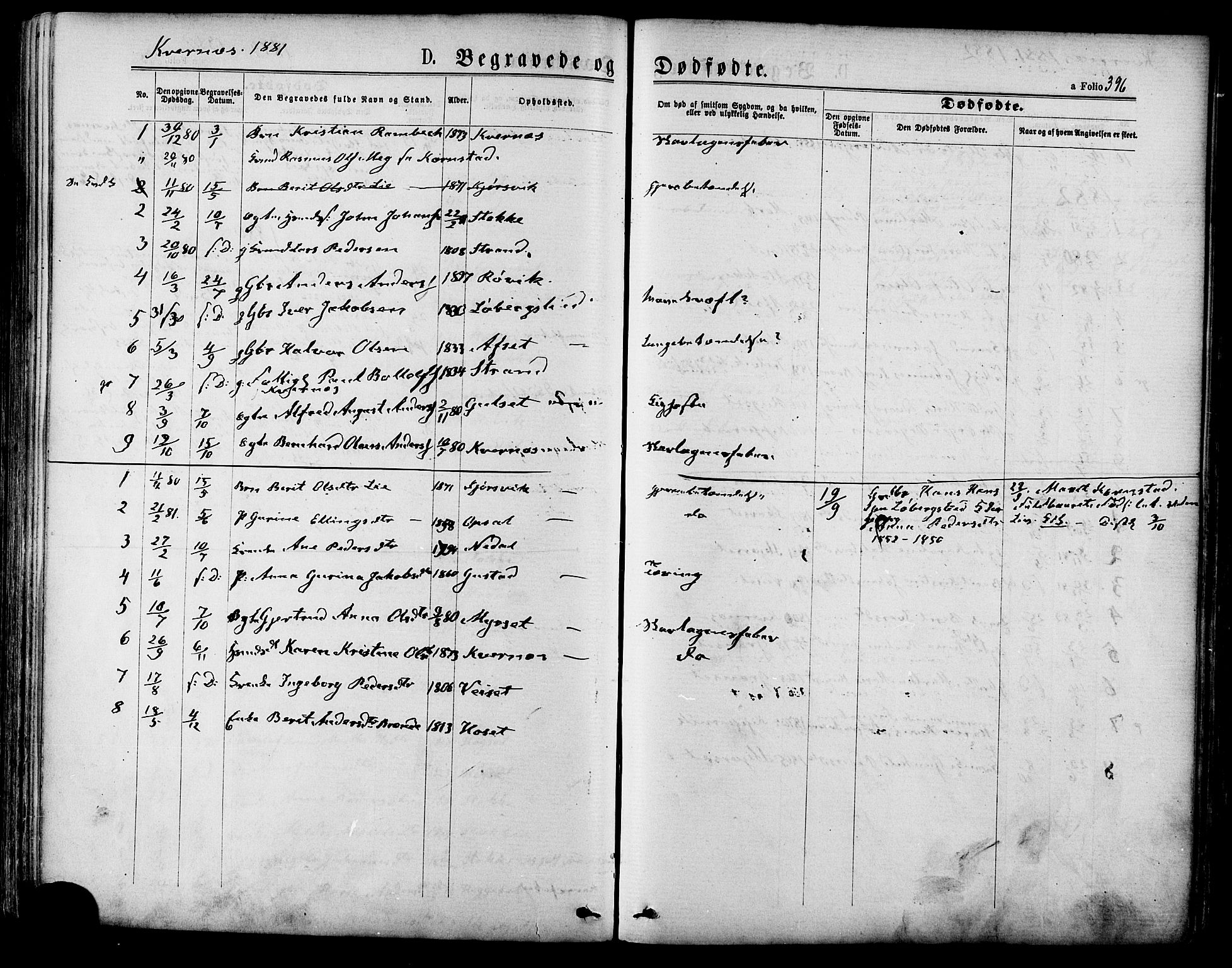 Ministerialprotokoller, klokkerbøker og fødselsregistre - Møre og Romsdal, SAT/A-1454/568/L0805: Parish register (official) no. 568A12 /1, 1869-1884, p. 396