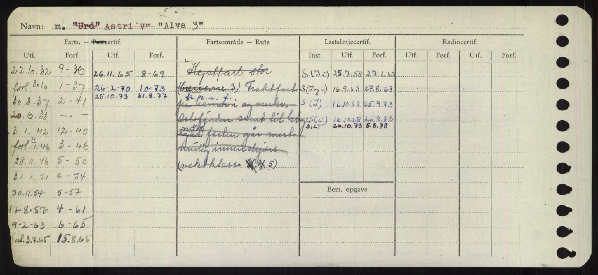 Sjøfartsdirektoratet med forløpere, Skipsmålingen, AV/RA-S-1627/H/Hd/L0001: Fartøy, A-Anv, p. 438