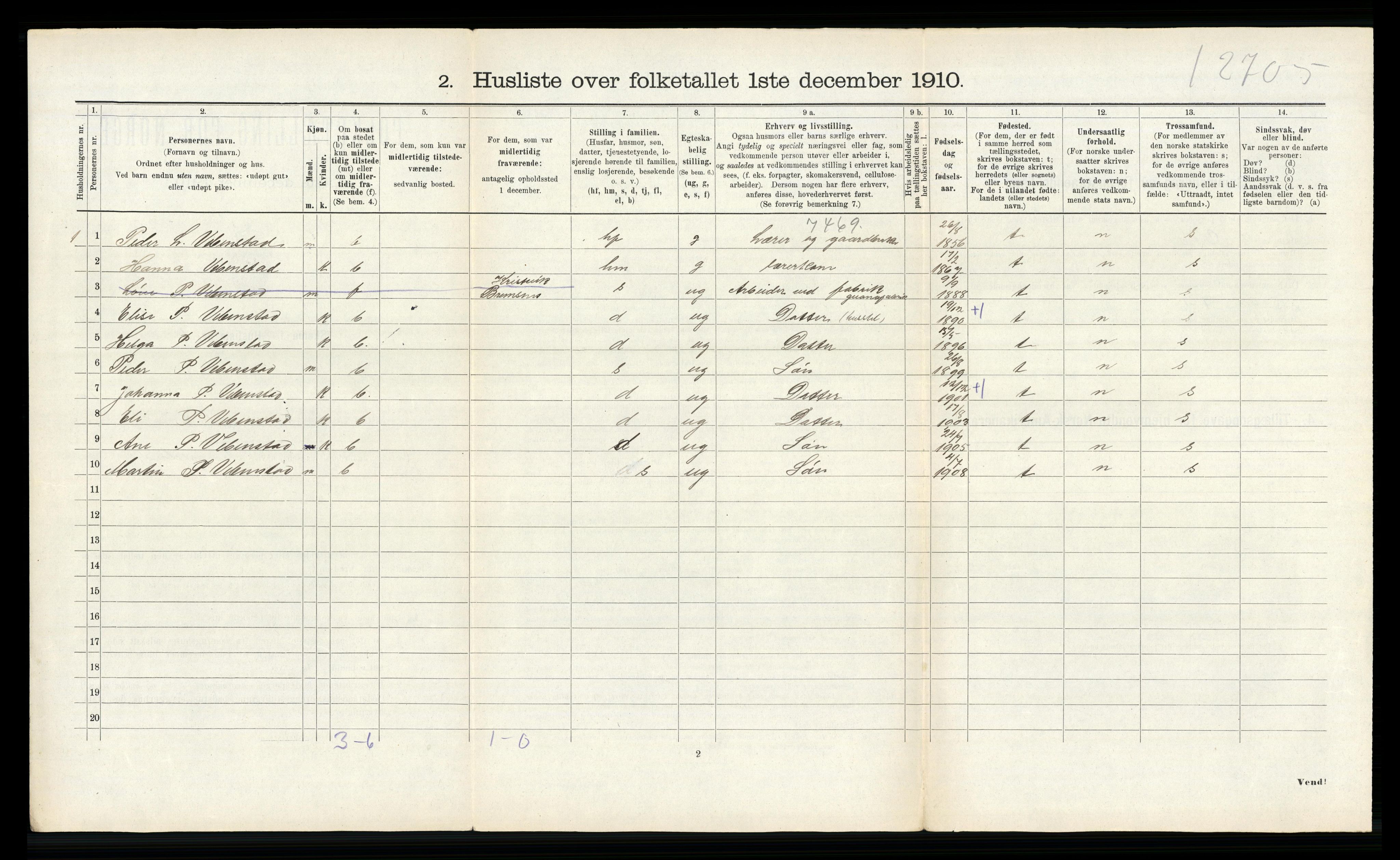 RA, 1910 census for Bremsnes, 1910, p. 1149