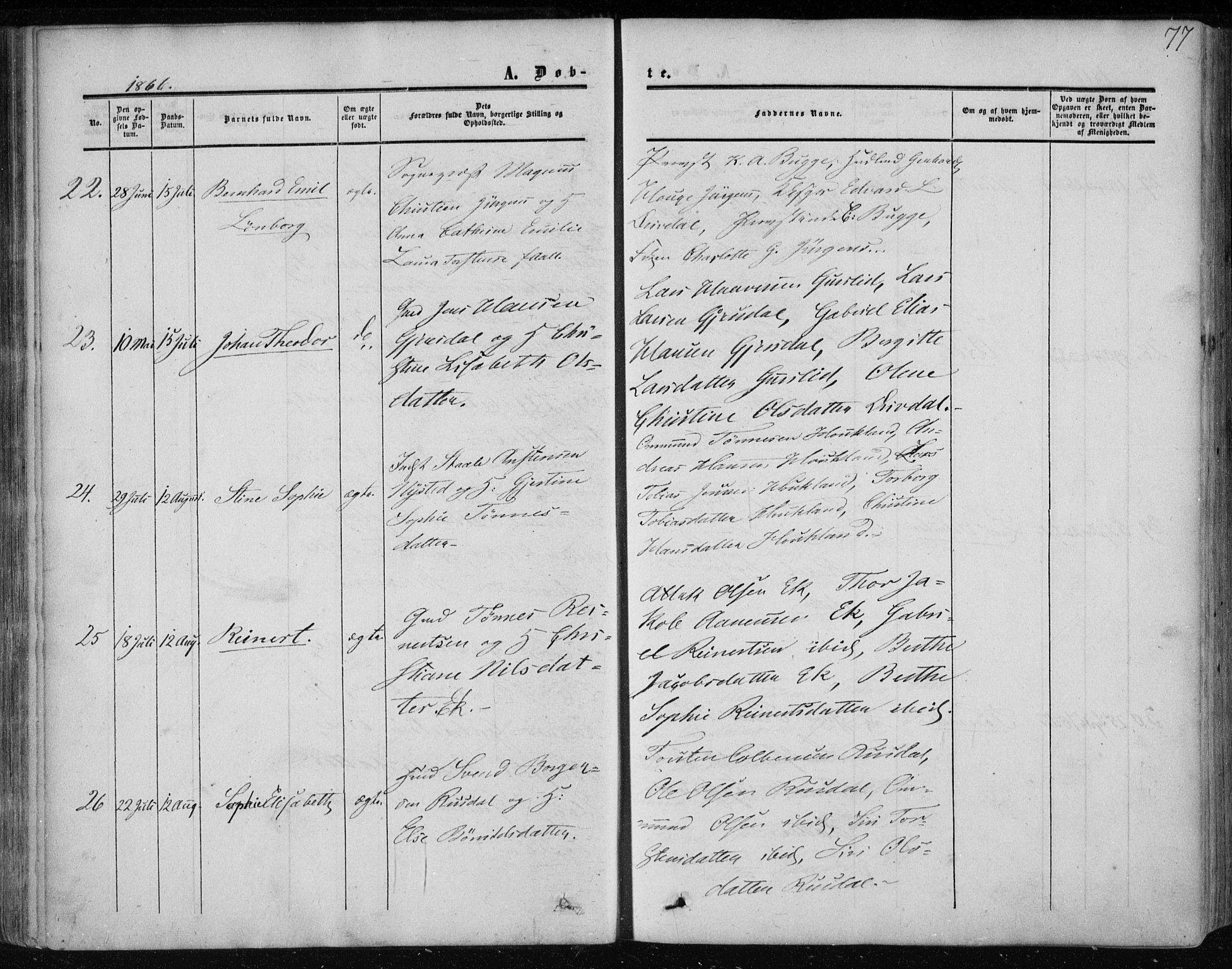 Lund sokneprestkontor, AV/SAST-A-101809/S06/L0009: Parish register (official) no. A 8, 1853-1877, p. 77