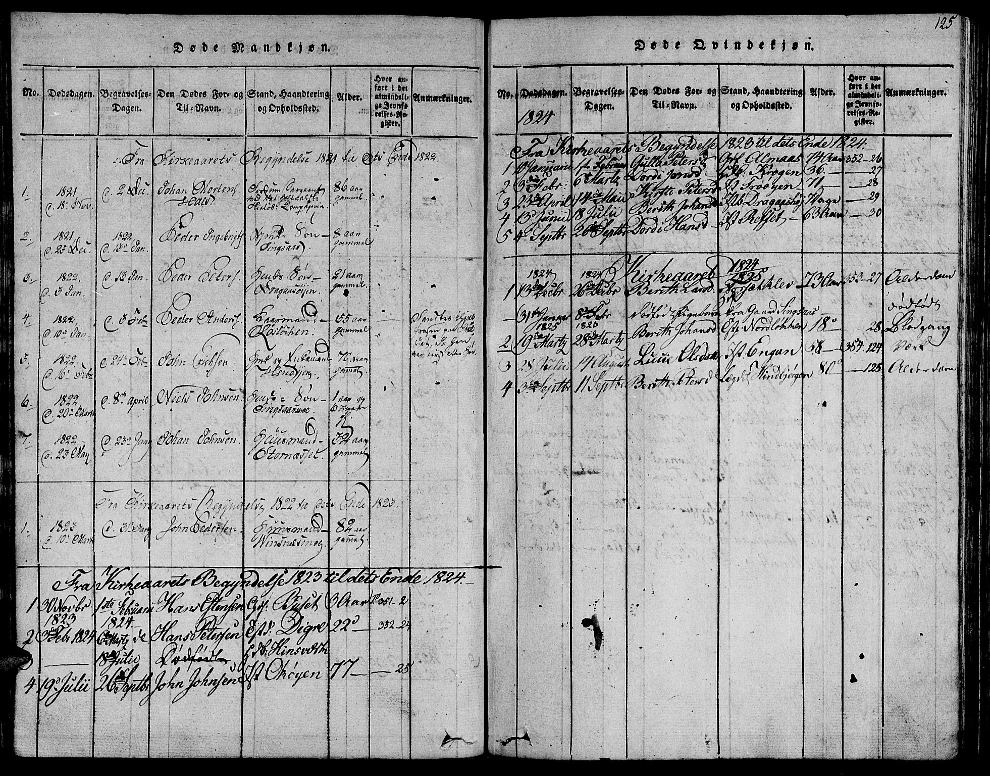 Ministerialprotokoller, klokkerbøker og fødselsregistre - Sør-Trøndelag, AV/SAT-A-1456/685/L0955: Parish register (official) no. 685A03 /2, 1817-1829, p. 125