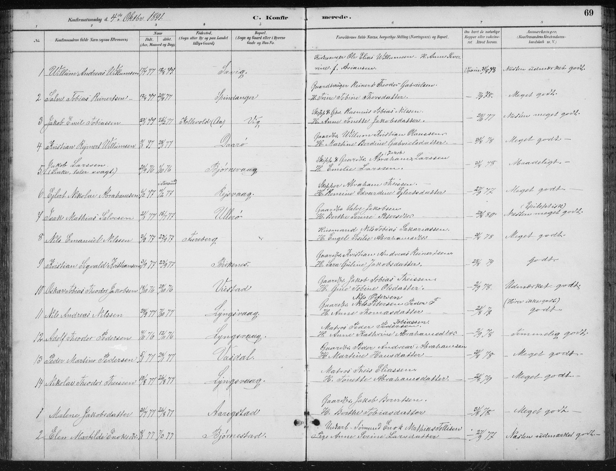 Herad sokneprestkontor, SAK/1111-0018/F/Fb/Fbb/L0004: Parish register (copy) no. B 4, 1890-1935, p. 69