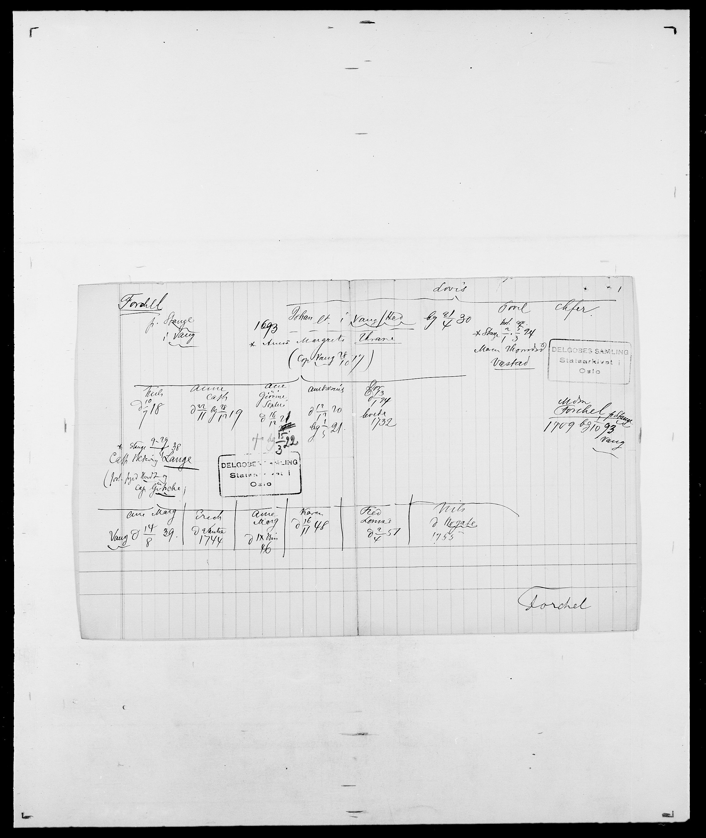 Delgobe, Charles Antoine - samling, AV/SAO-PAO-0038/D/Da/L0012: Flor, Floer, Flohr - Fritzner, p. 585