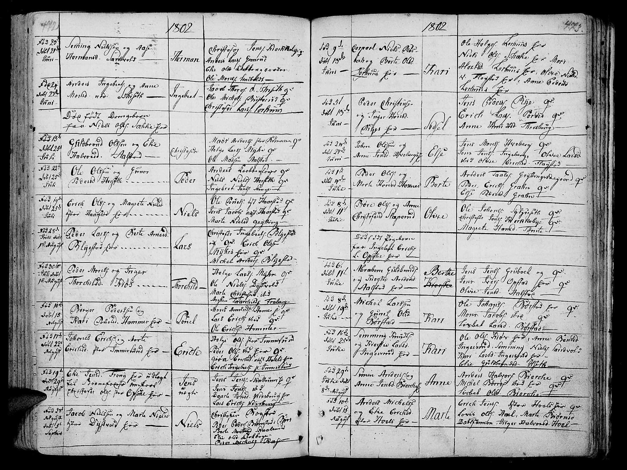 Vang prestekontor, Hedmark, AV/SAH-PREST-008/H/Ha/Haa/L0005: Parish register (official) no. 5, 1732-1809, p. 472-473