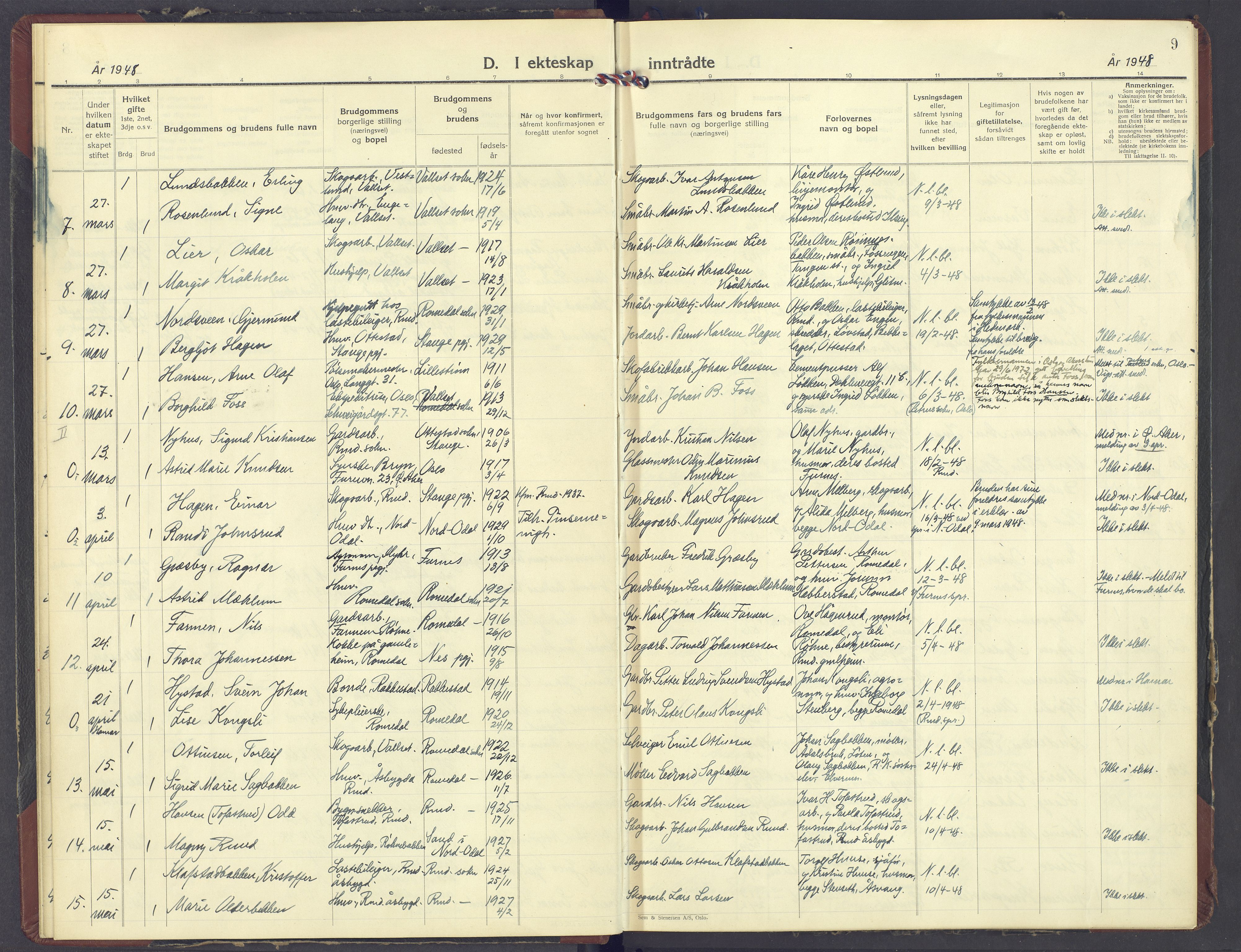 Romedal prestekontor, AV/SAH-PREST-004/K/L0015: Parish register (official) no. 15, 1947-1979, p. 9