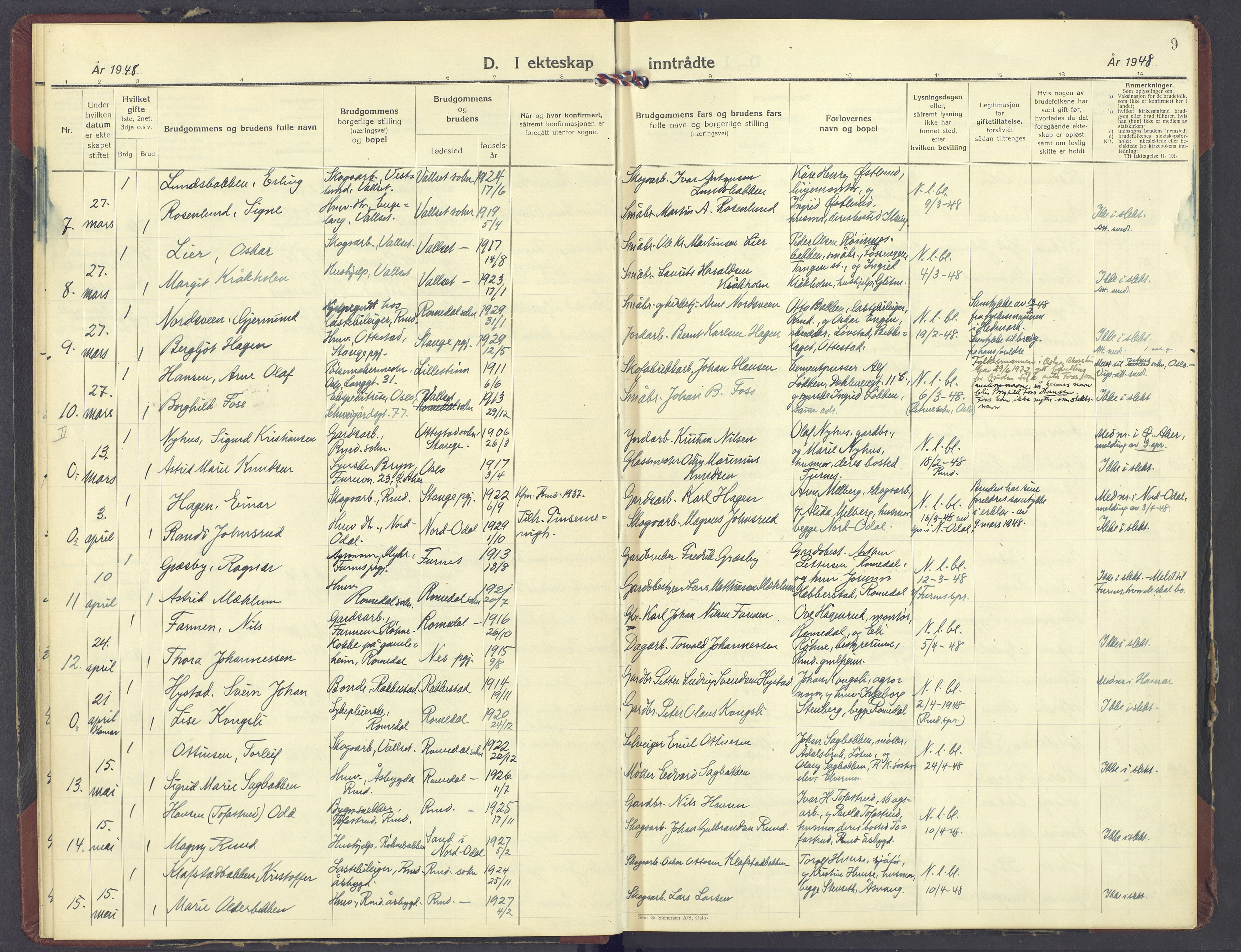 Romedal prestekontor, SAH/PREST-004/K/L0015: Parish register (official) no. 15, 1947-1979, p. 9