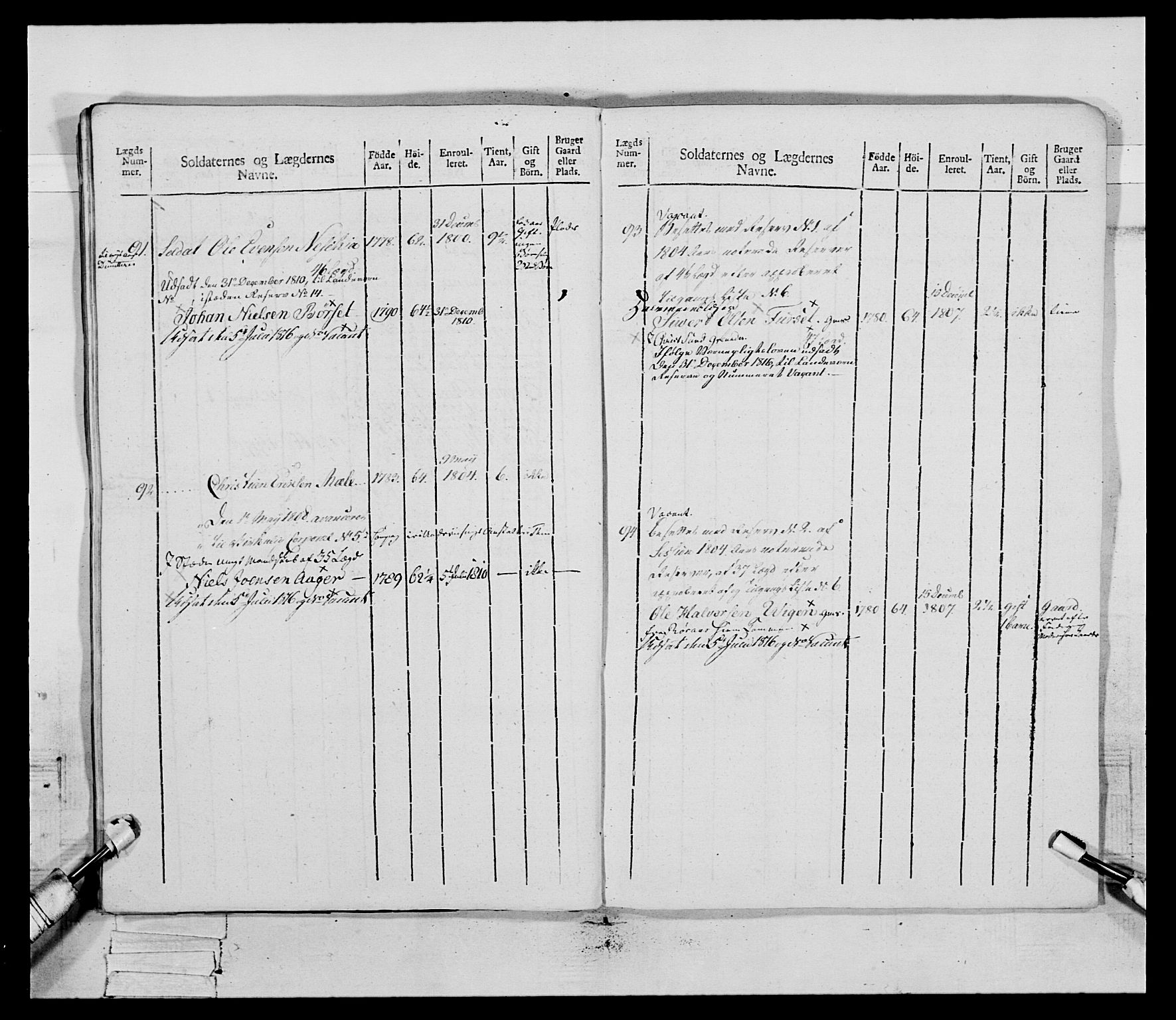 Generalitets- og kommissariatskollegiet, Det kongelige norske kommissariatskollegium, AV/RA-EA-5420/E/Eh/L0083b: 2. Trondheimske nasjonale infanteriregiment, 1810, p. 220