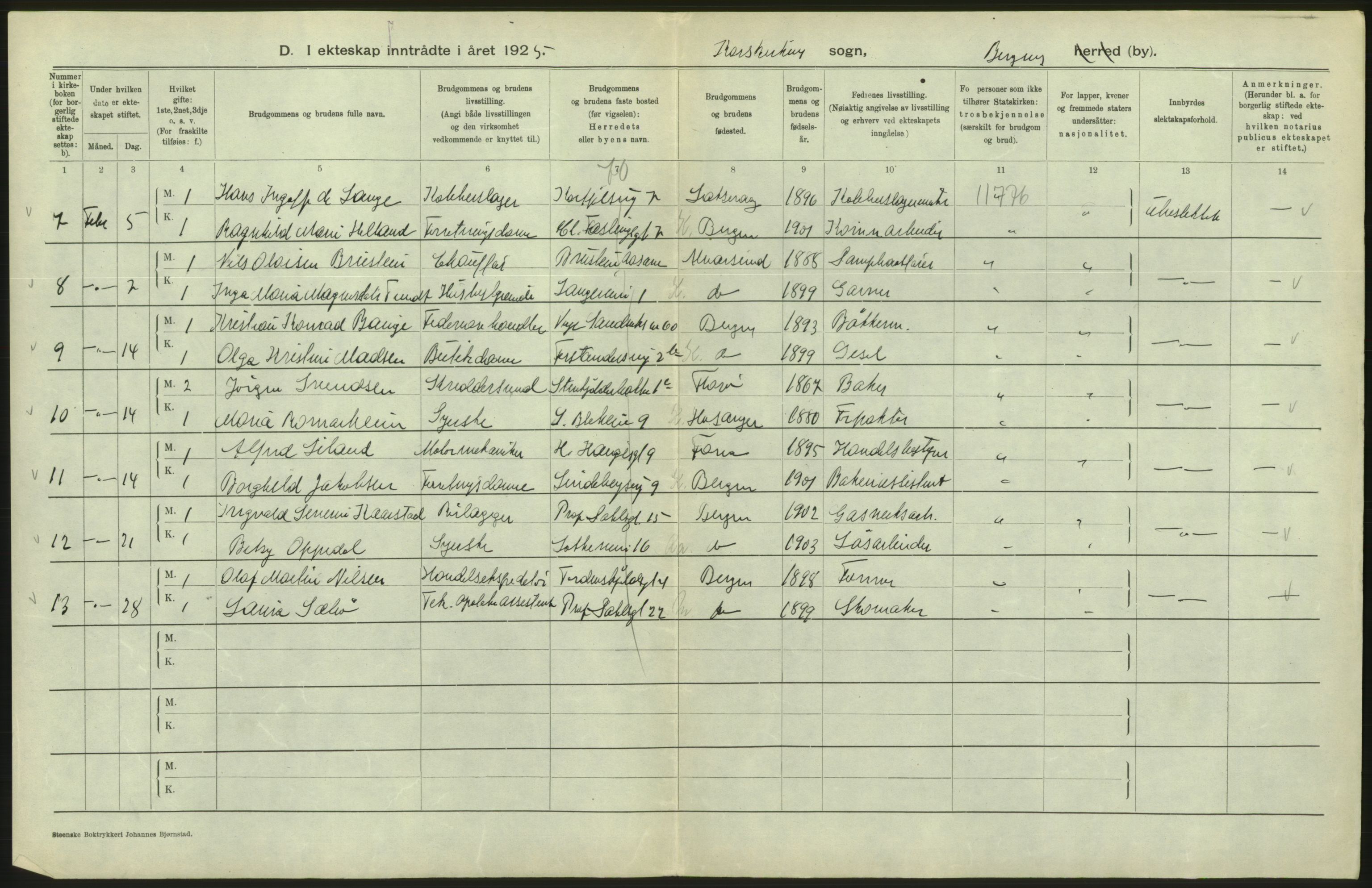 Statistisk sentralbyrå, Sosiodemografiske emner, Befolkning, RA/S-2228/D/Df/Dfc/Dfce/L0029: Bergen: Gifte, døde., 1925, p. 72